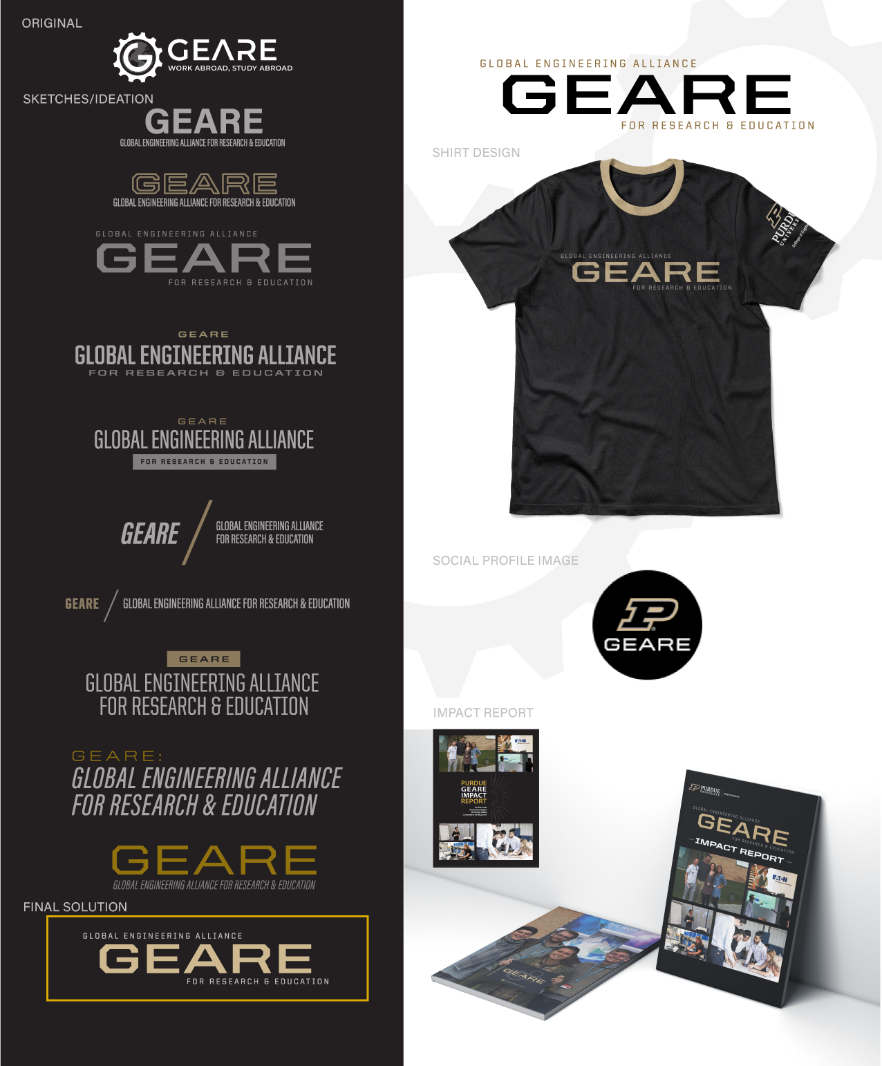 GEARE type treatment sketches