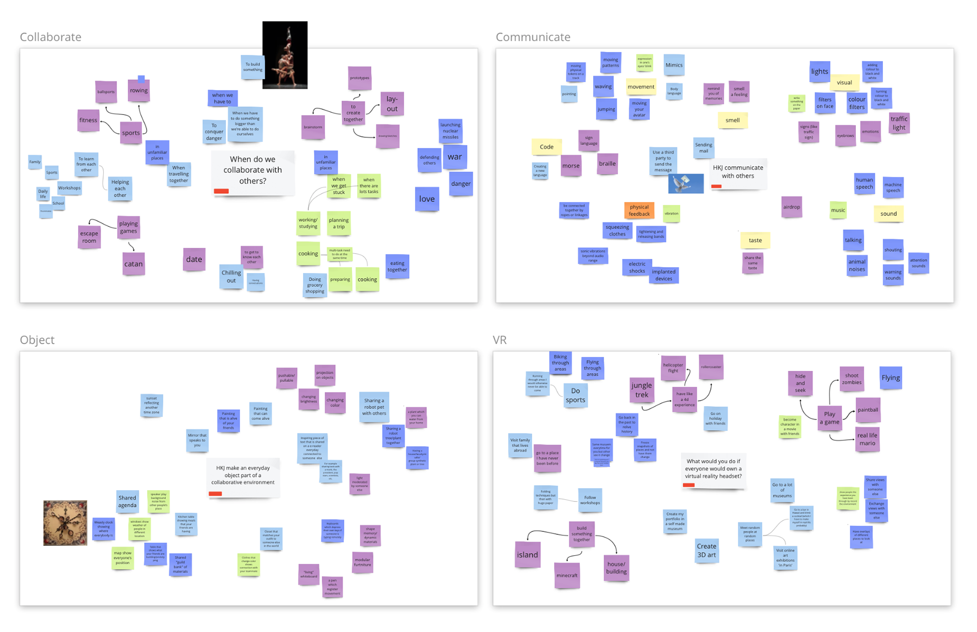 Brainstorming