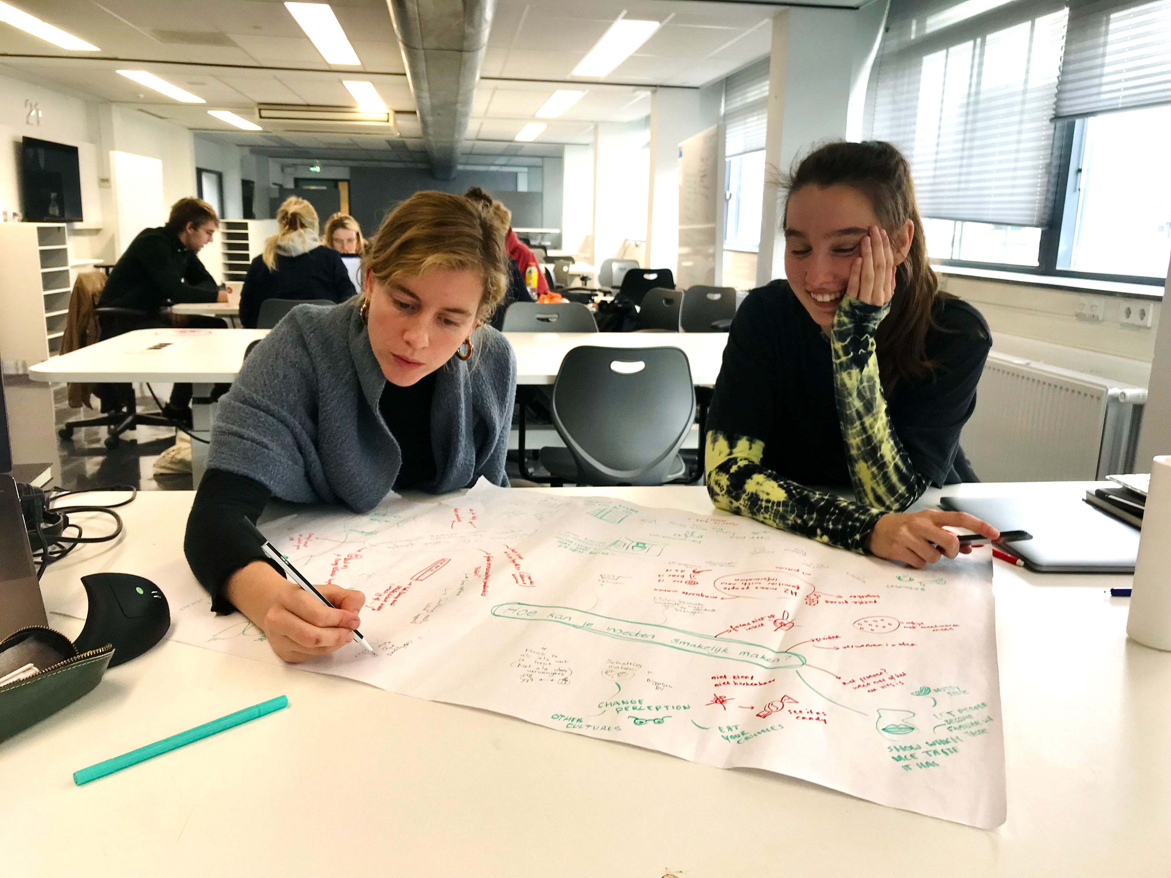 Brainstorming