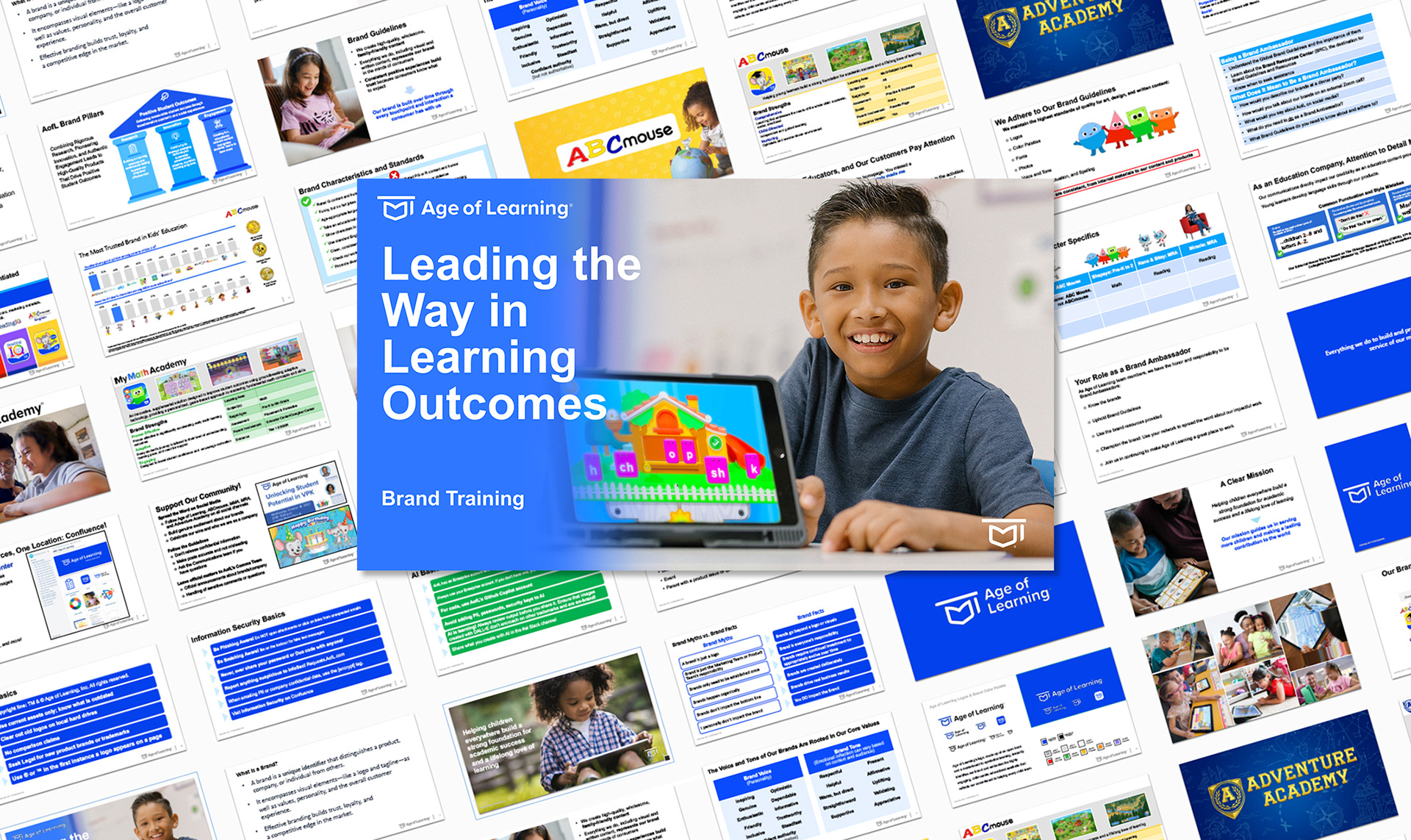 EXAMPLES OF BRAND TRAINING, CORPORATE STANDARDS AND GUIDELINES