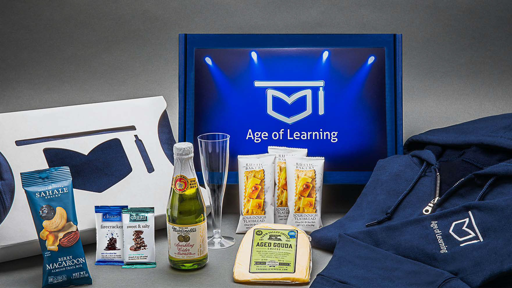 SWAG, Specialty Packaging and Kitting