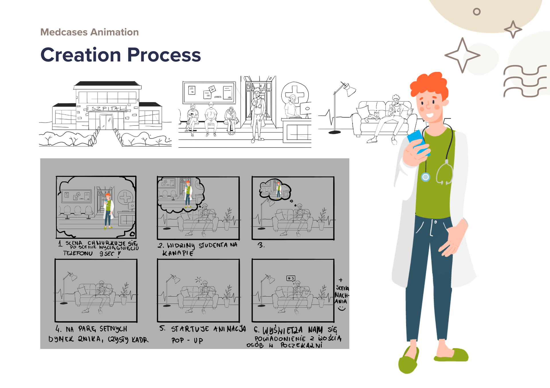 Creation Process