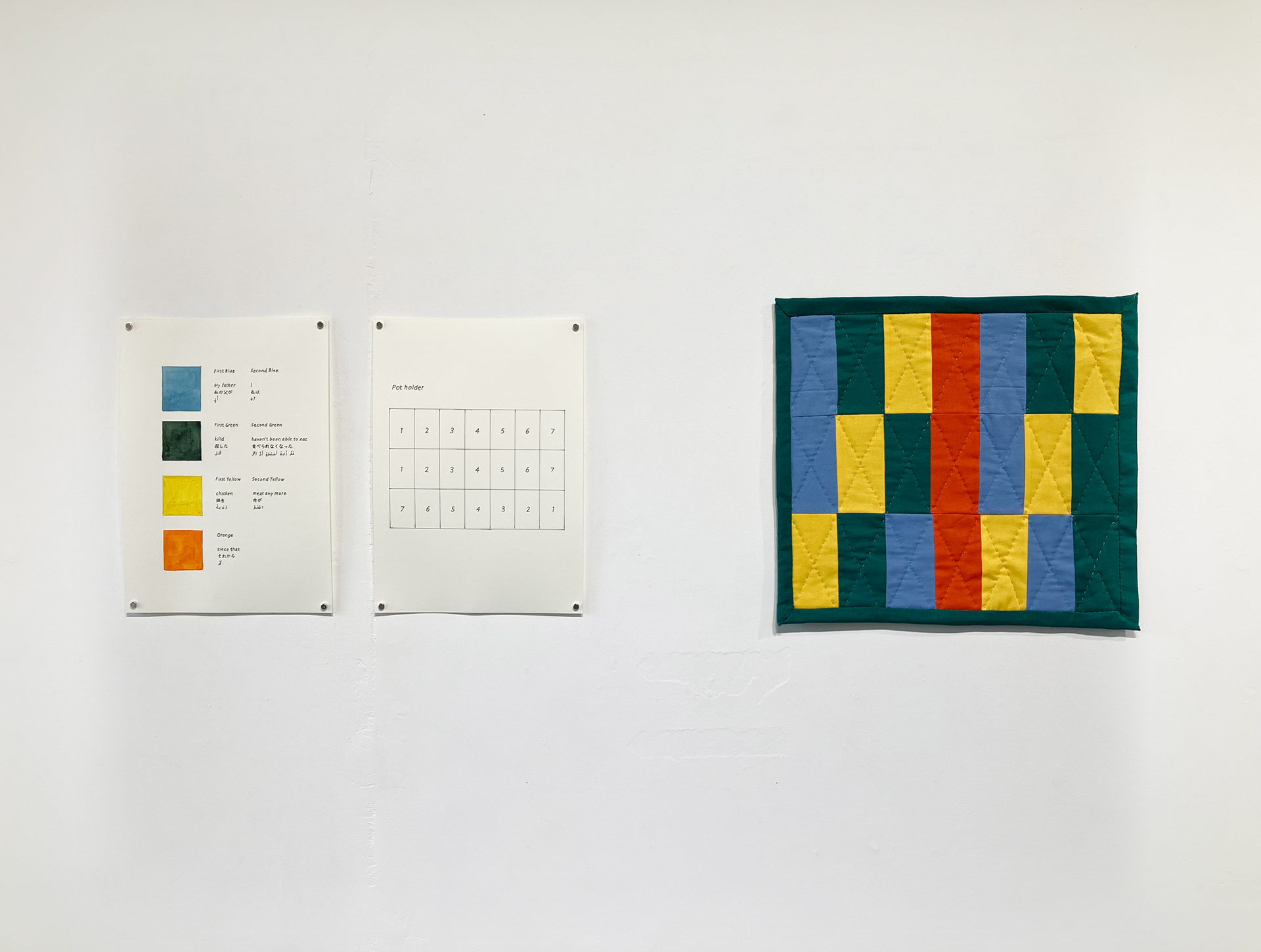 1.  『Language Quilt #1』 / Fabric, thread, cotton, paper, watercolor / サイズ可変 / 2025 / ¥30,000