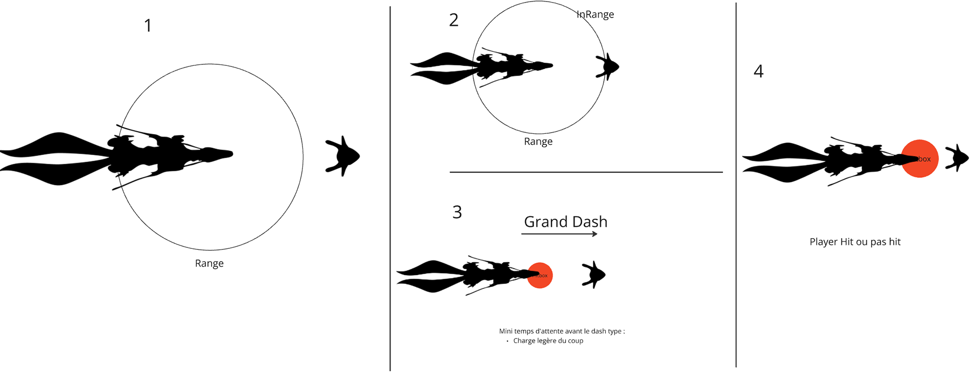Grand Dash