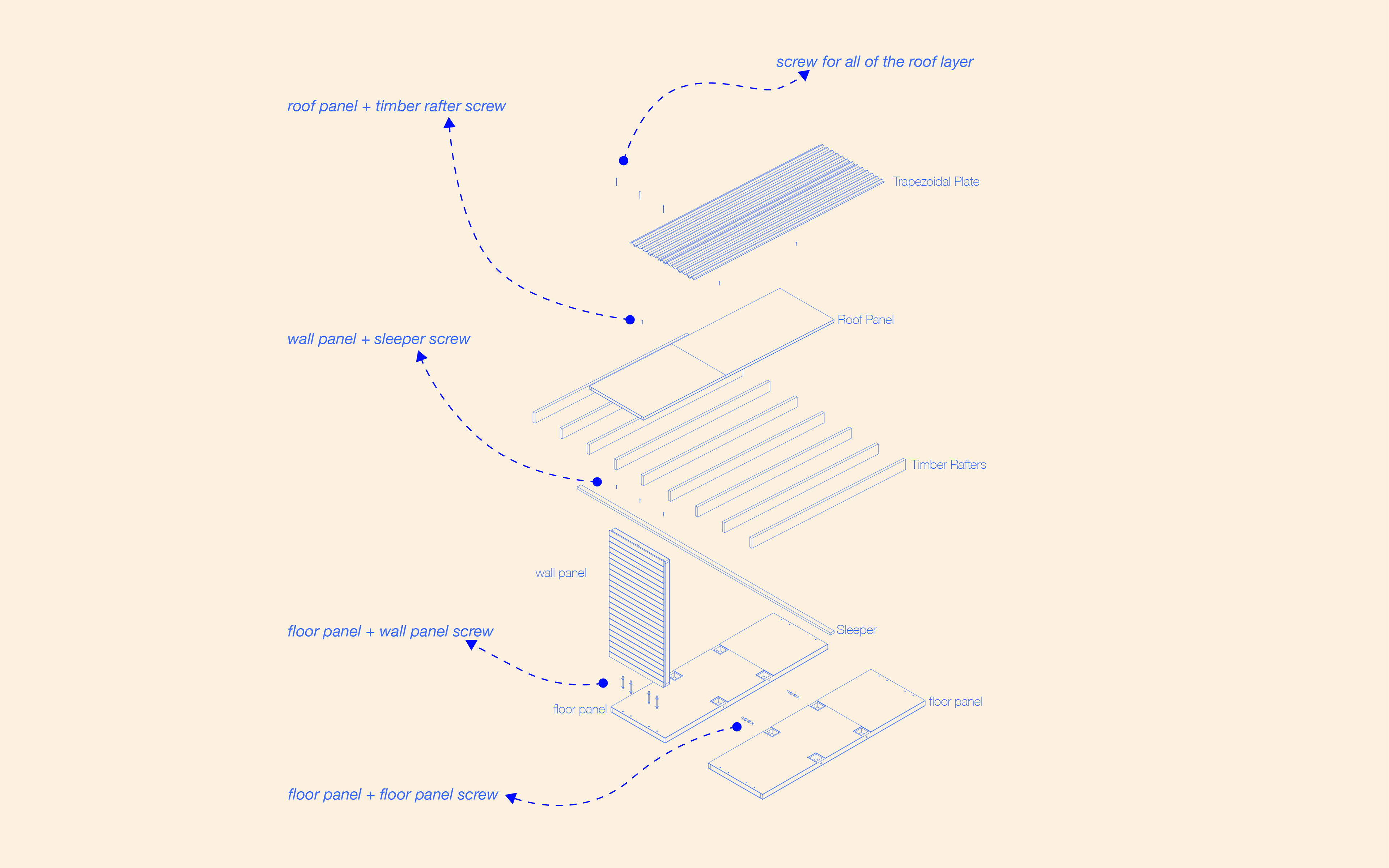 Exploded isometric view of modular timber shelter components with connection instructions.
