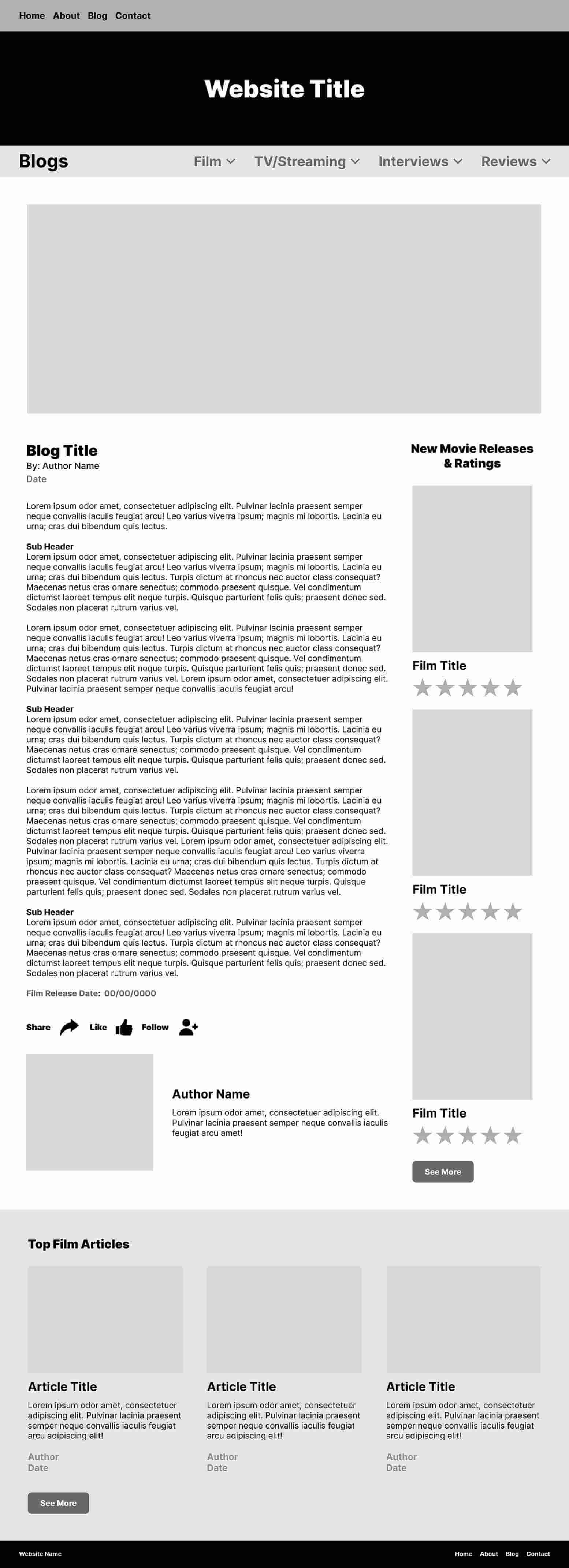 Blog Page