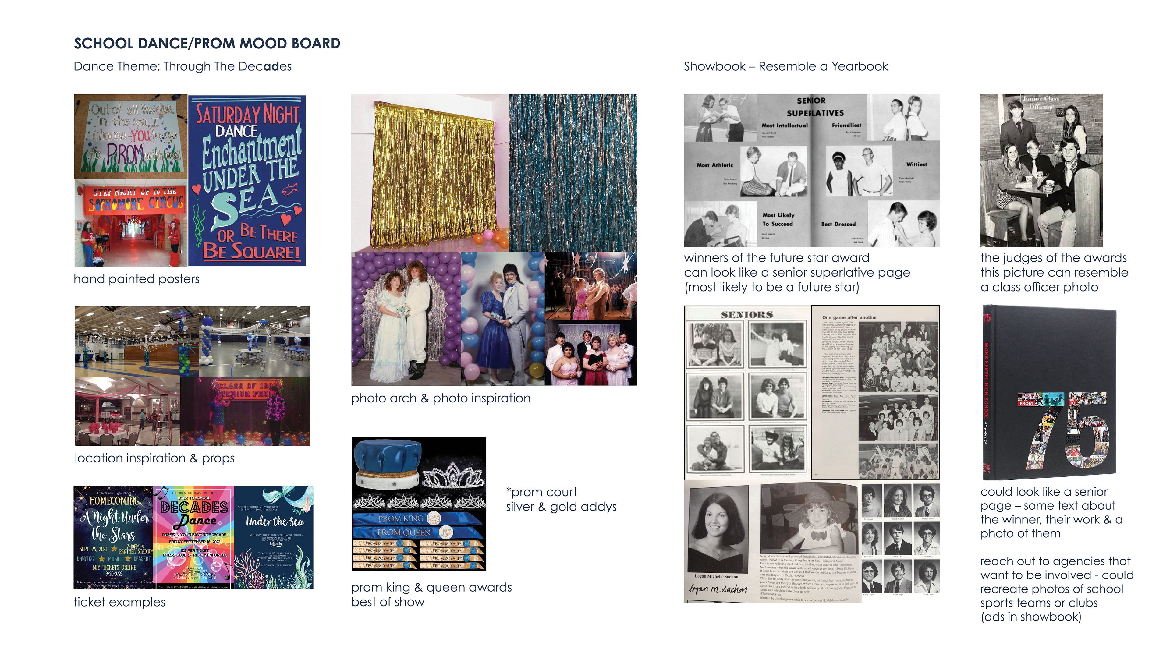 Concept Mood Board