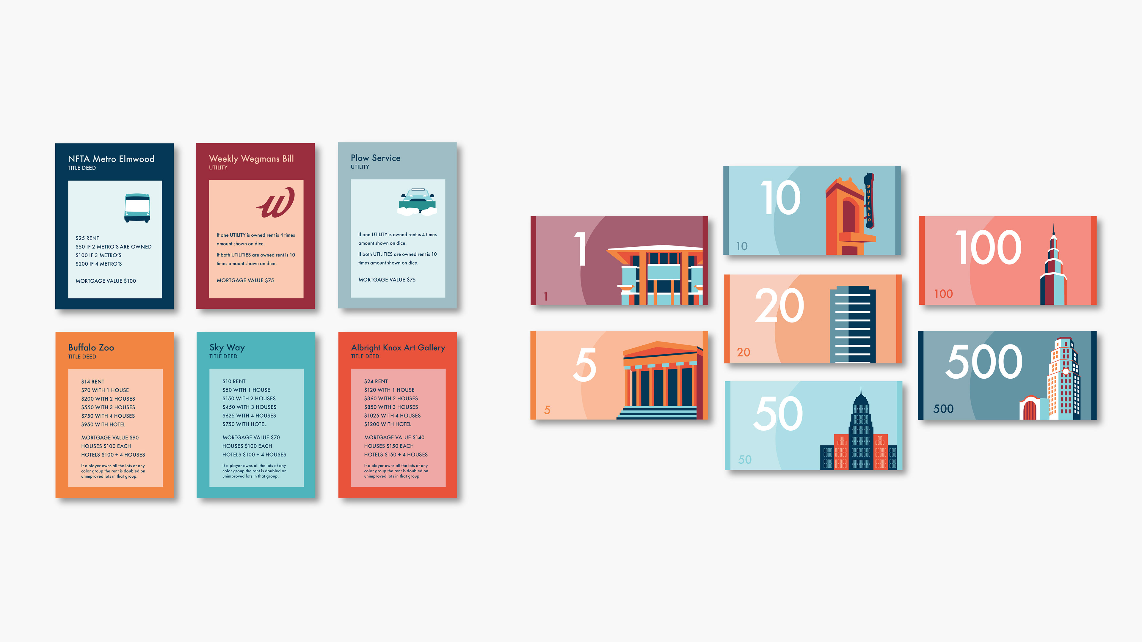 Title Deed Card and Game Money