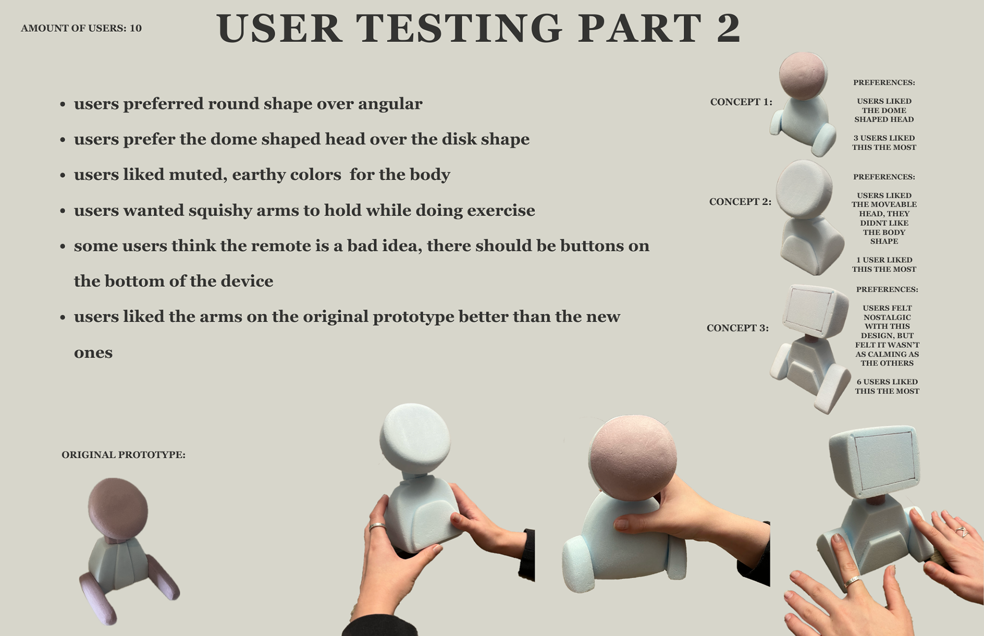 user testing