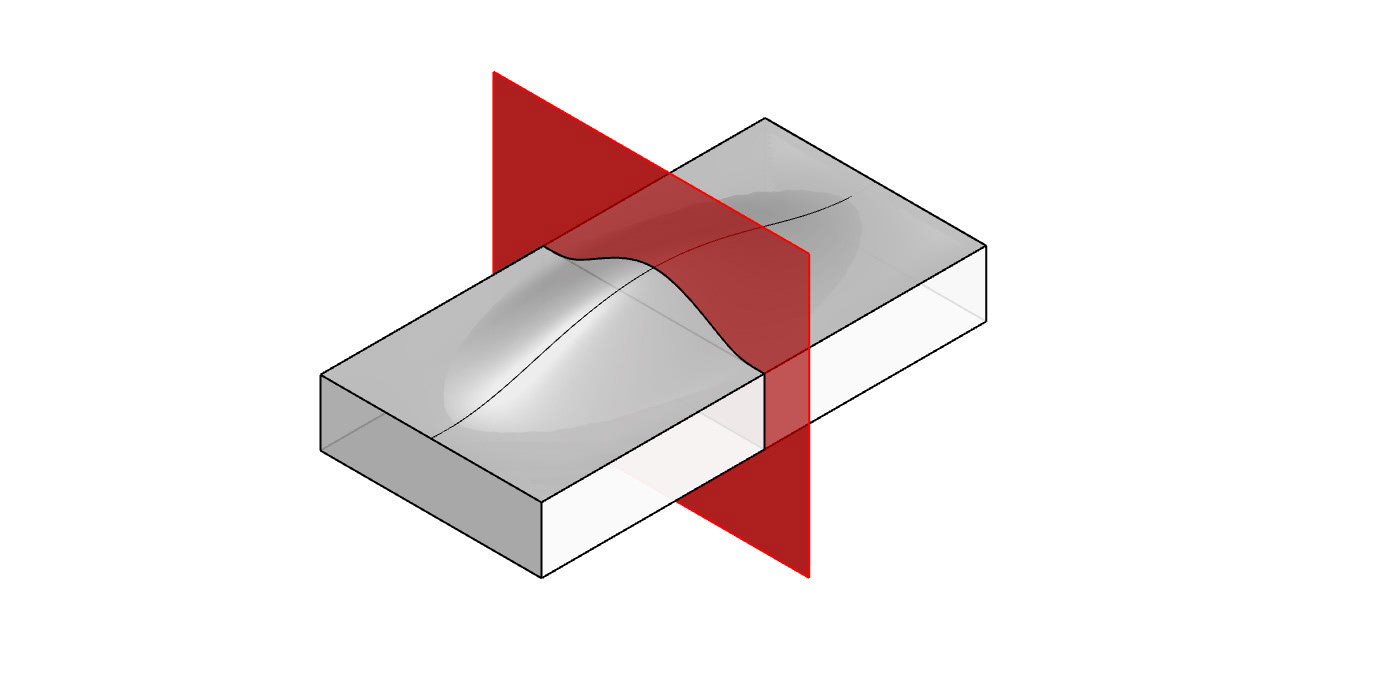 2. slice