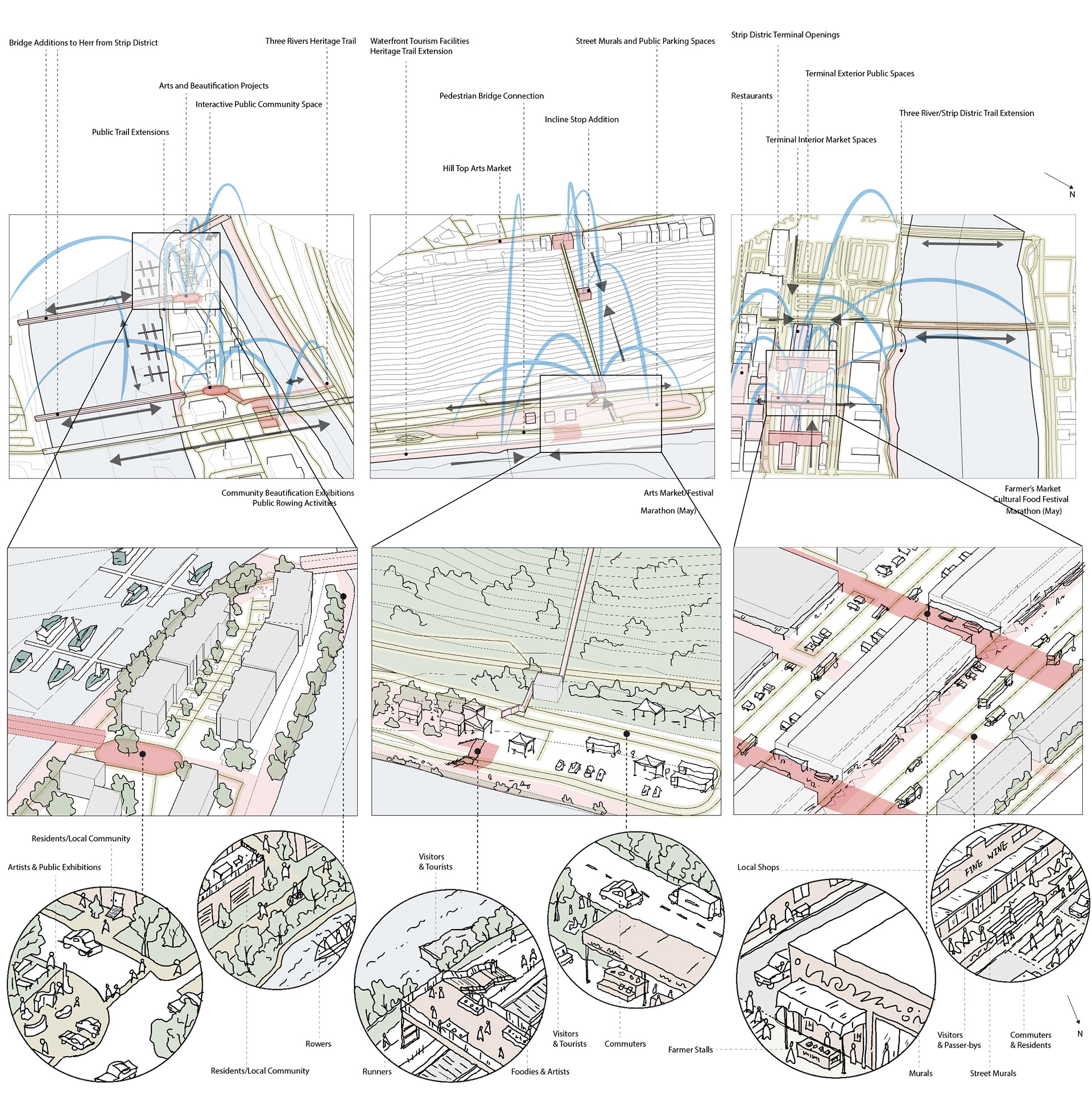 site alternative speculations