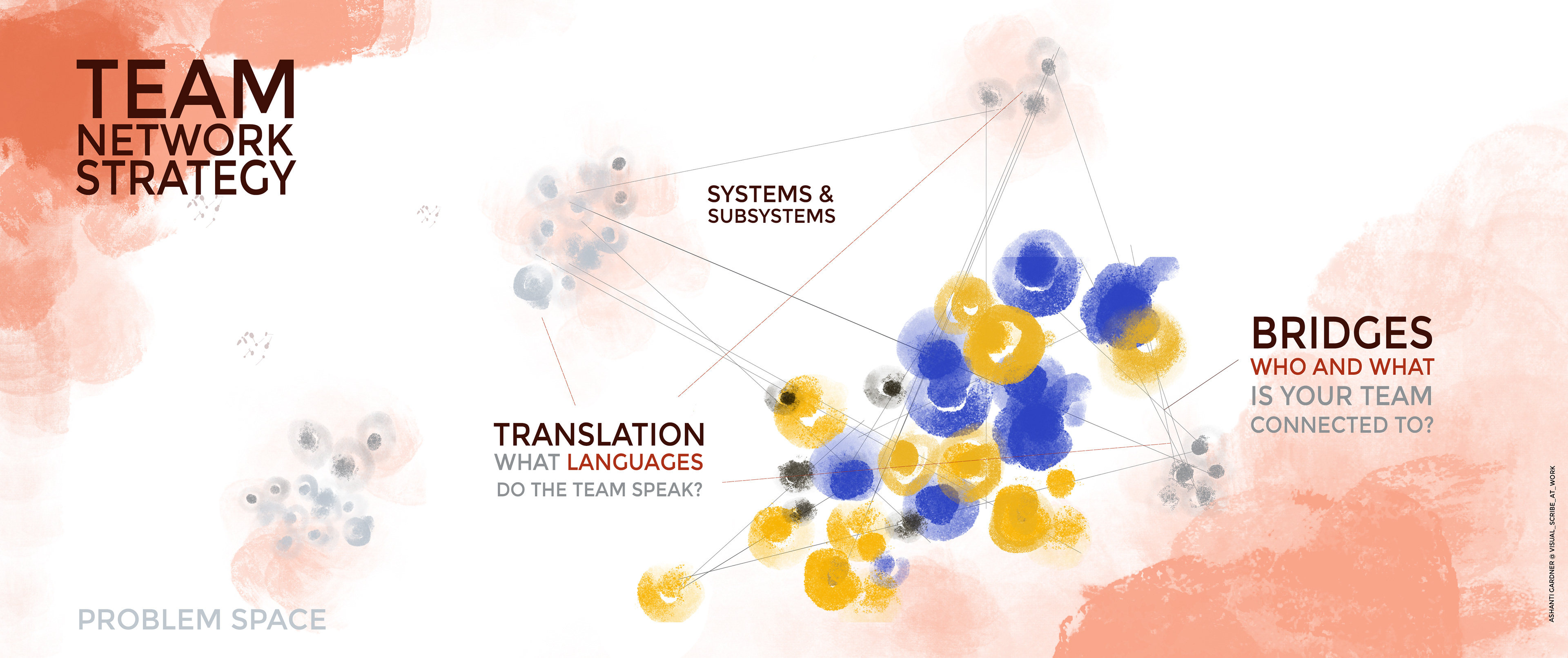 Team Network Illustrated by VSAW