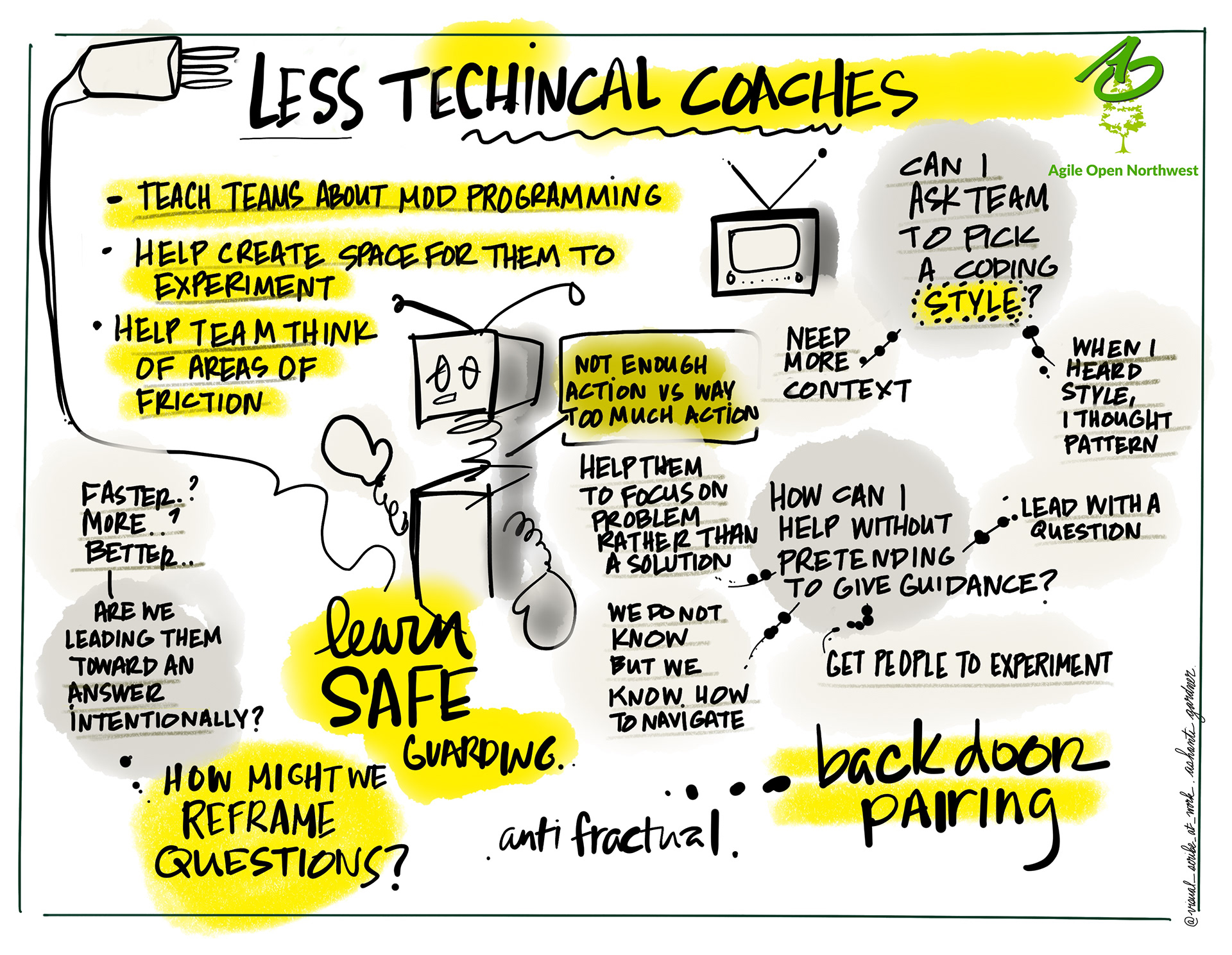 VISUAL SCRIBING