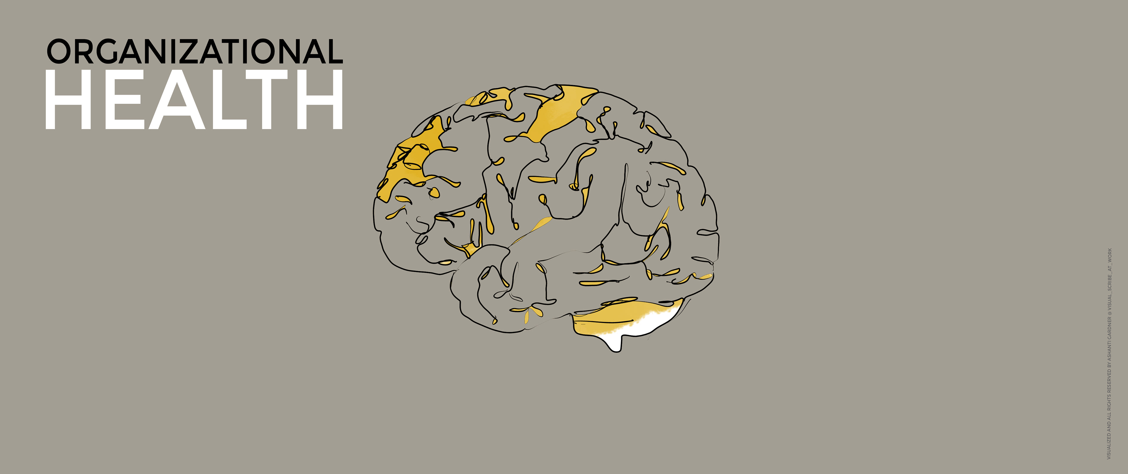 Organizational Brain Illustrated by VSAW