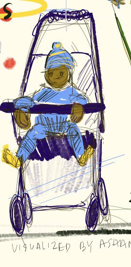 VISUAL SCRIBING (LIMITED VIEW)