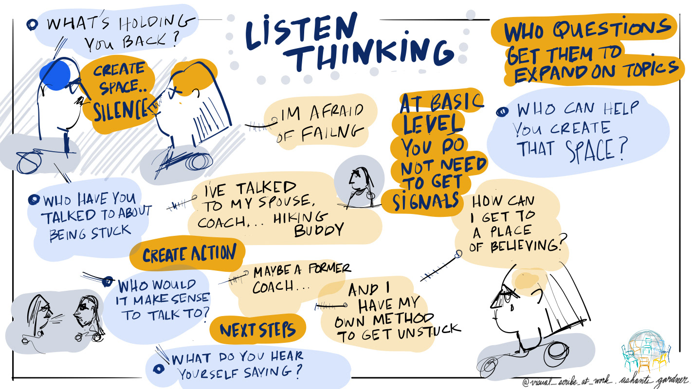 VISUAL SCRIBING