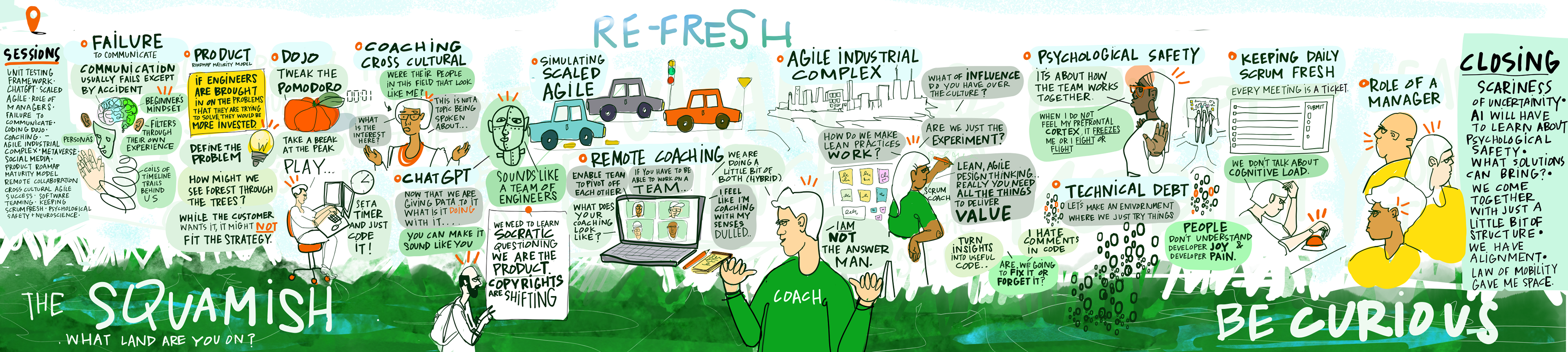 VISUAL SCRIBING