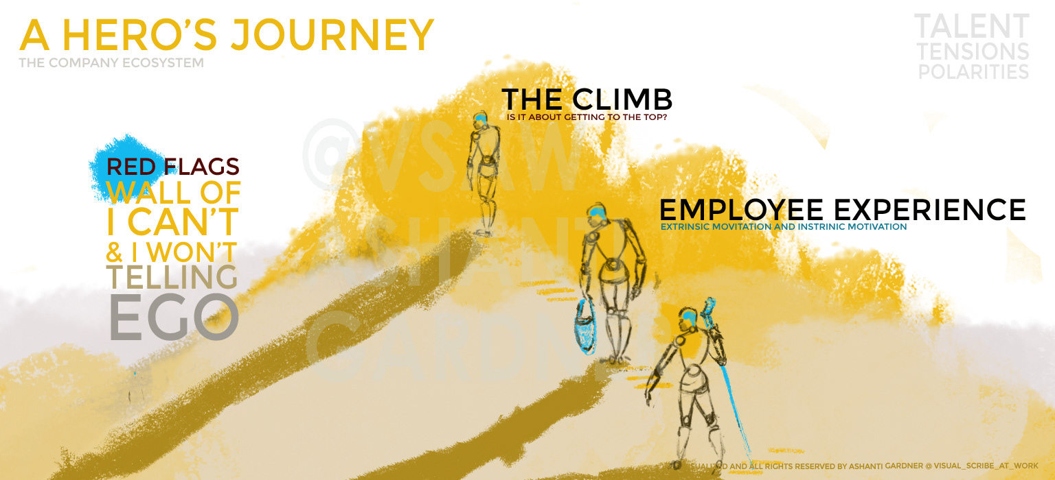 The Path Illustrated by VSAW