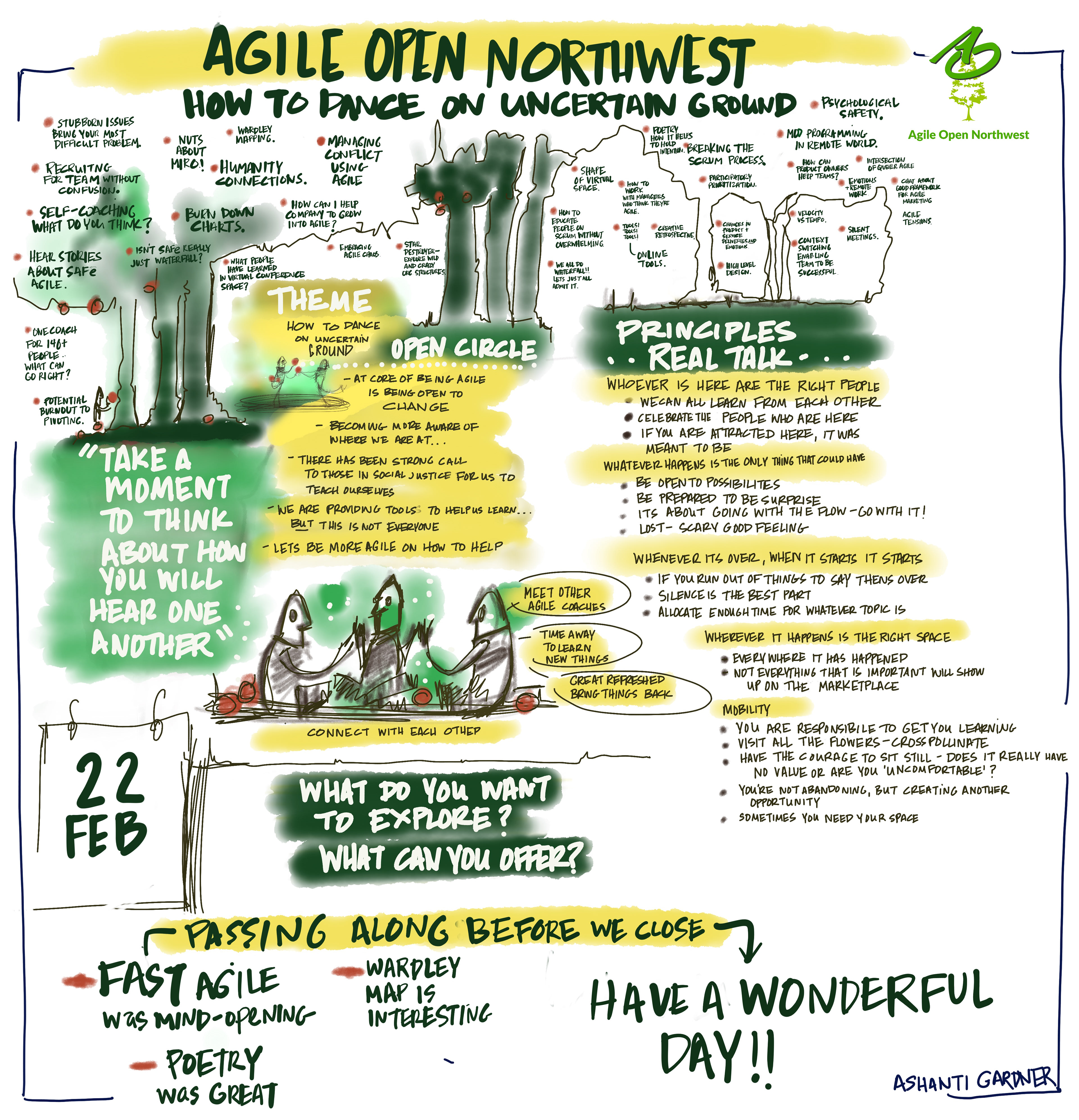 GRAPHIC RECORDING