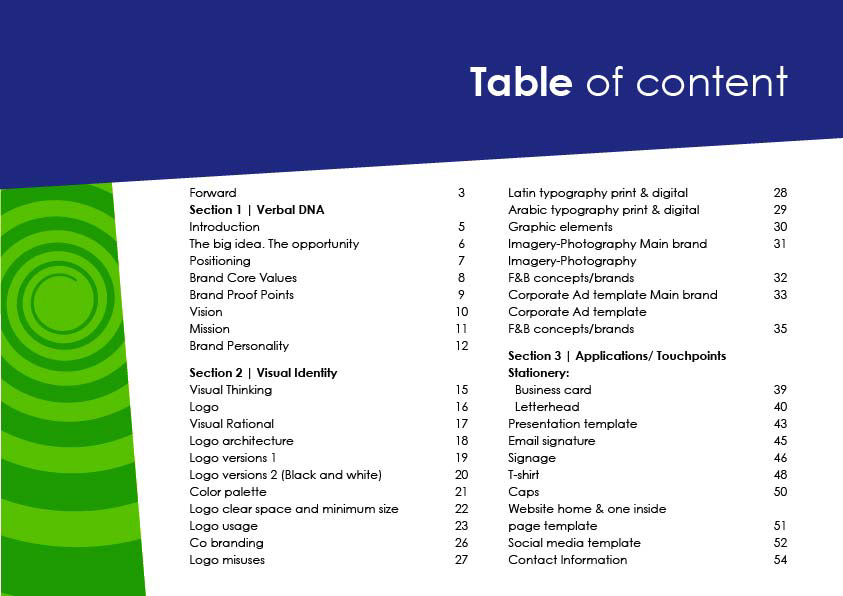 Table of content