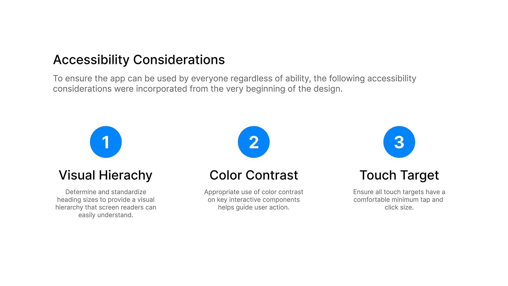Y - MedReminder, Medication Reminder UI/UX Case Study