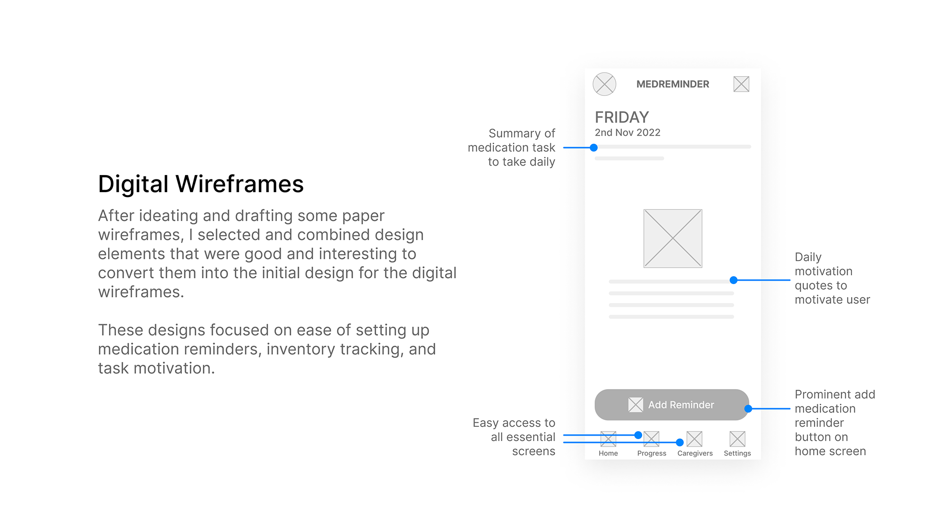 Y - MedReminder, Medication Reminder UI/UX Case Study