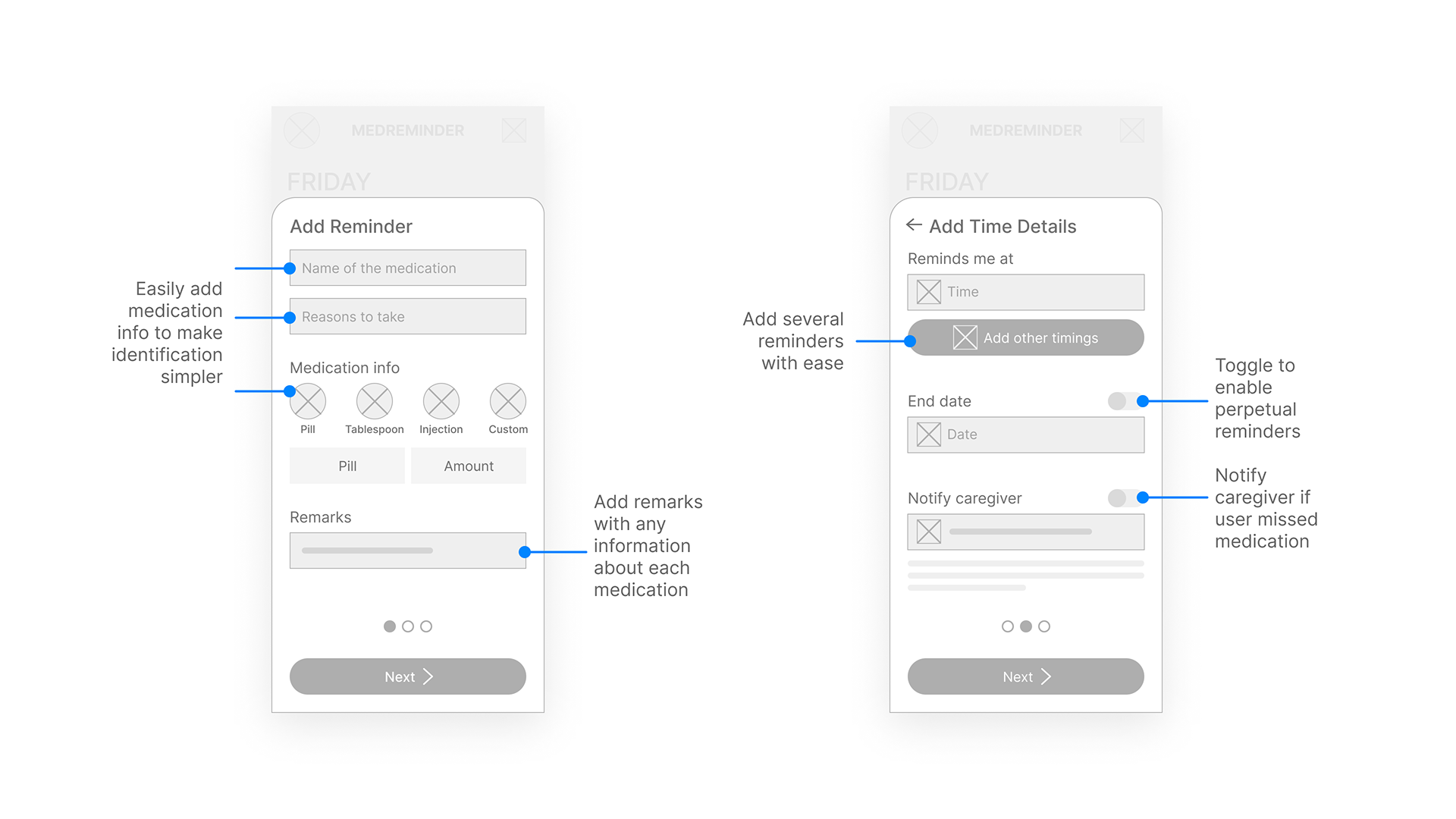 Y - MedReminder, Medication Reminder UI/UX Case Study