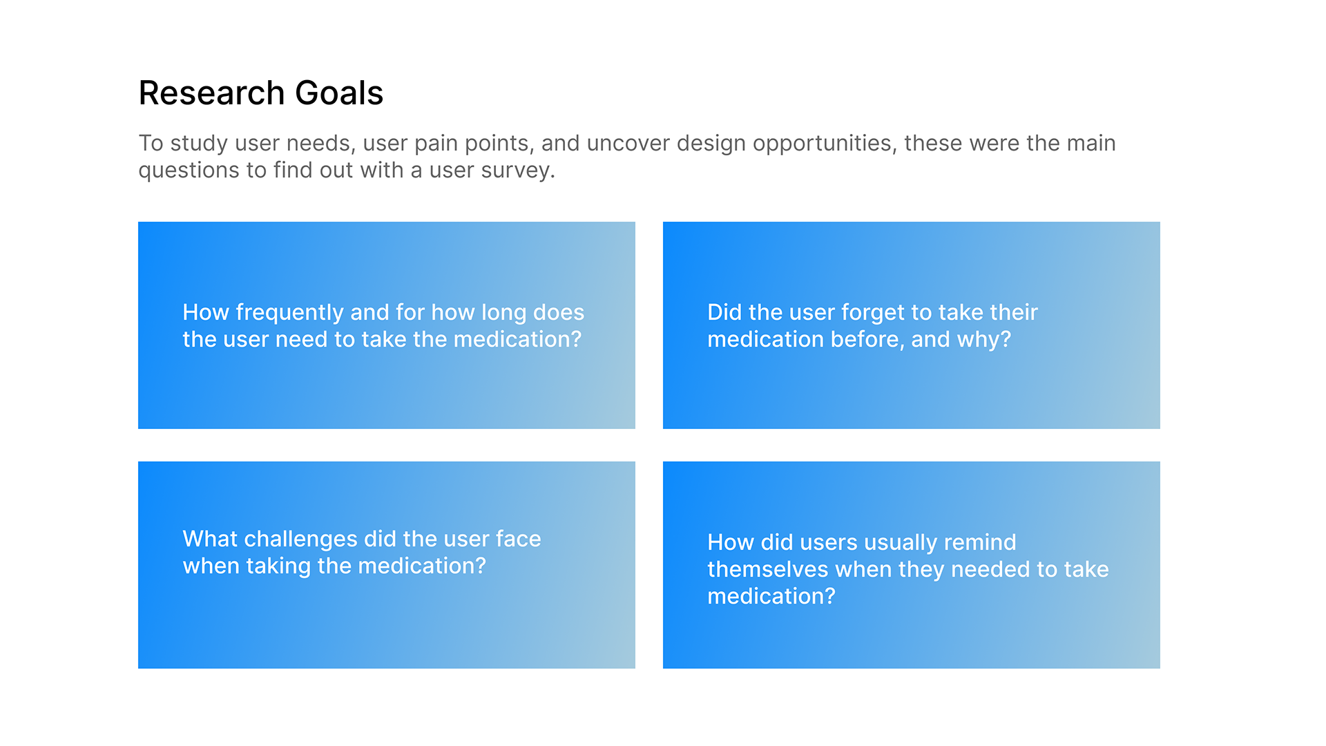 Y - MedReminder, Medication Reminder UI/UX Case Study