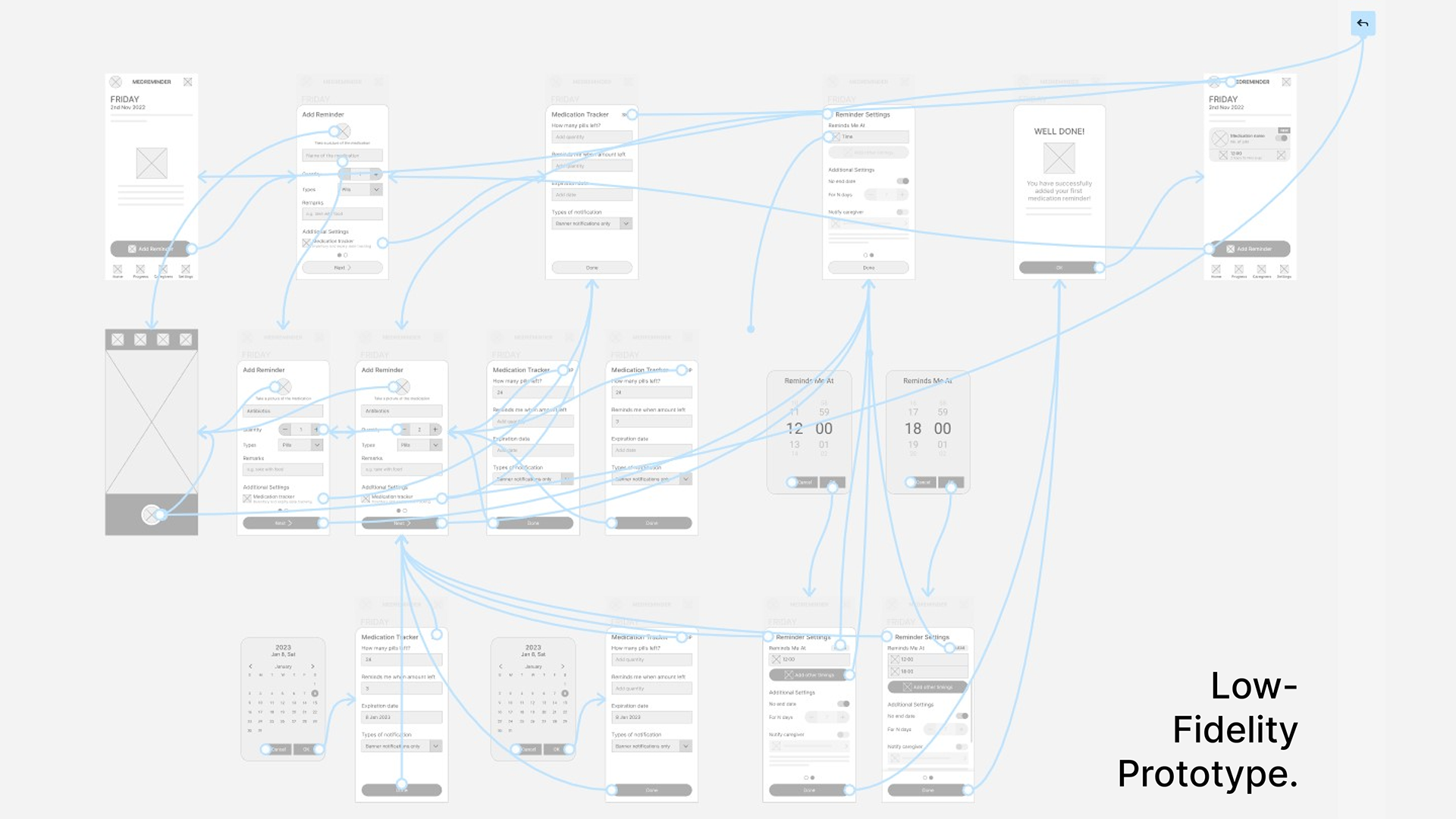 Y - MedReminder, Medication Reminder UI/UX Case Study