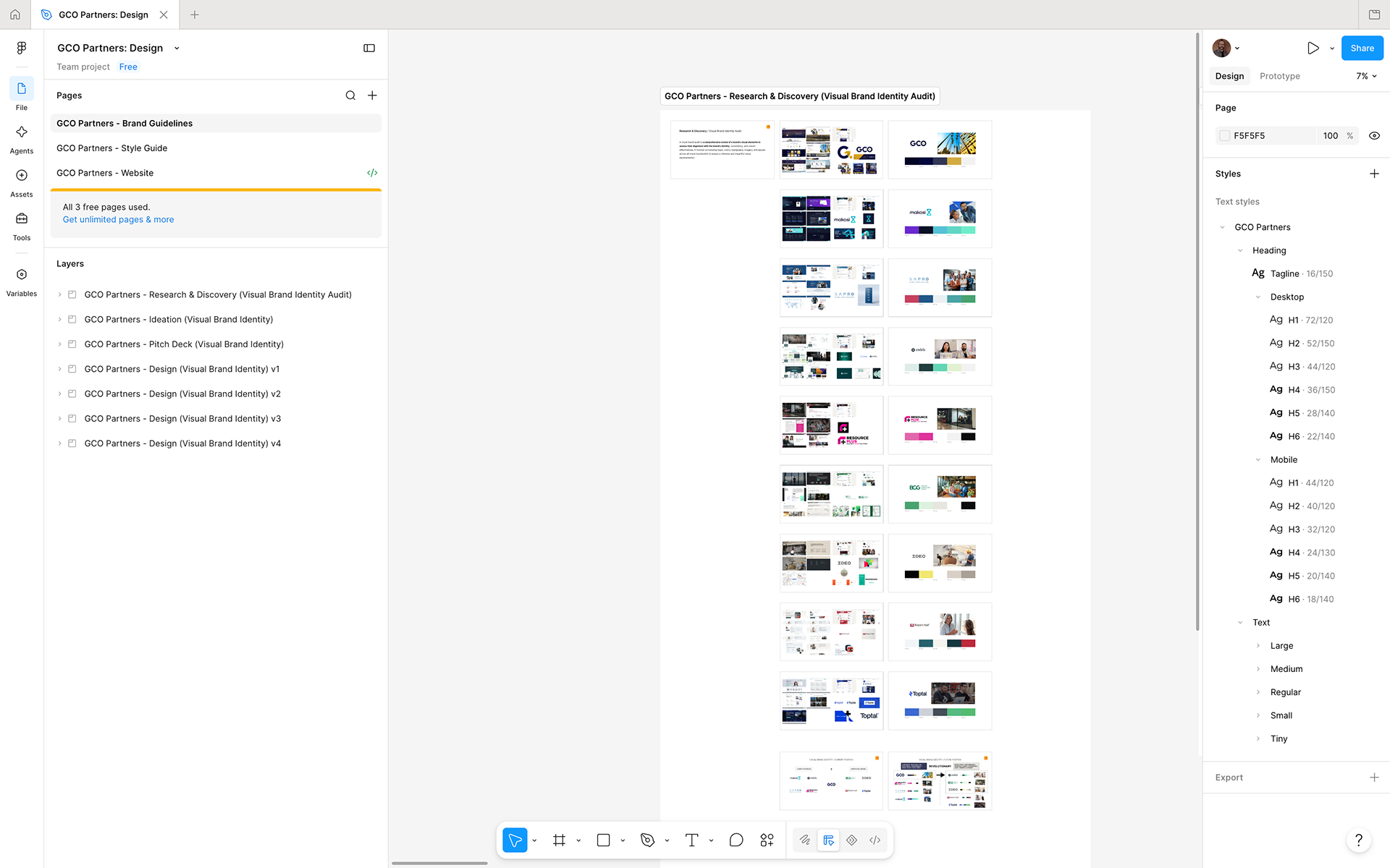 Visual Brand Identity Audit