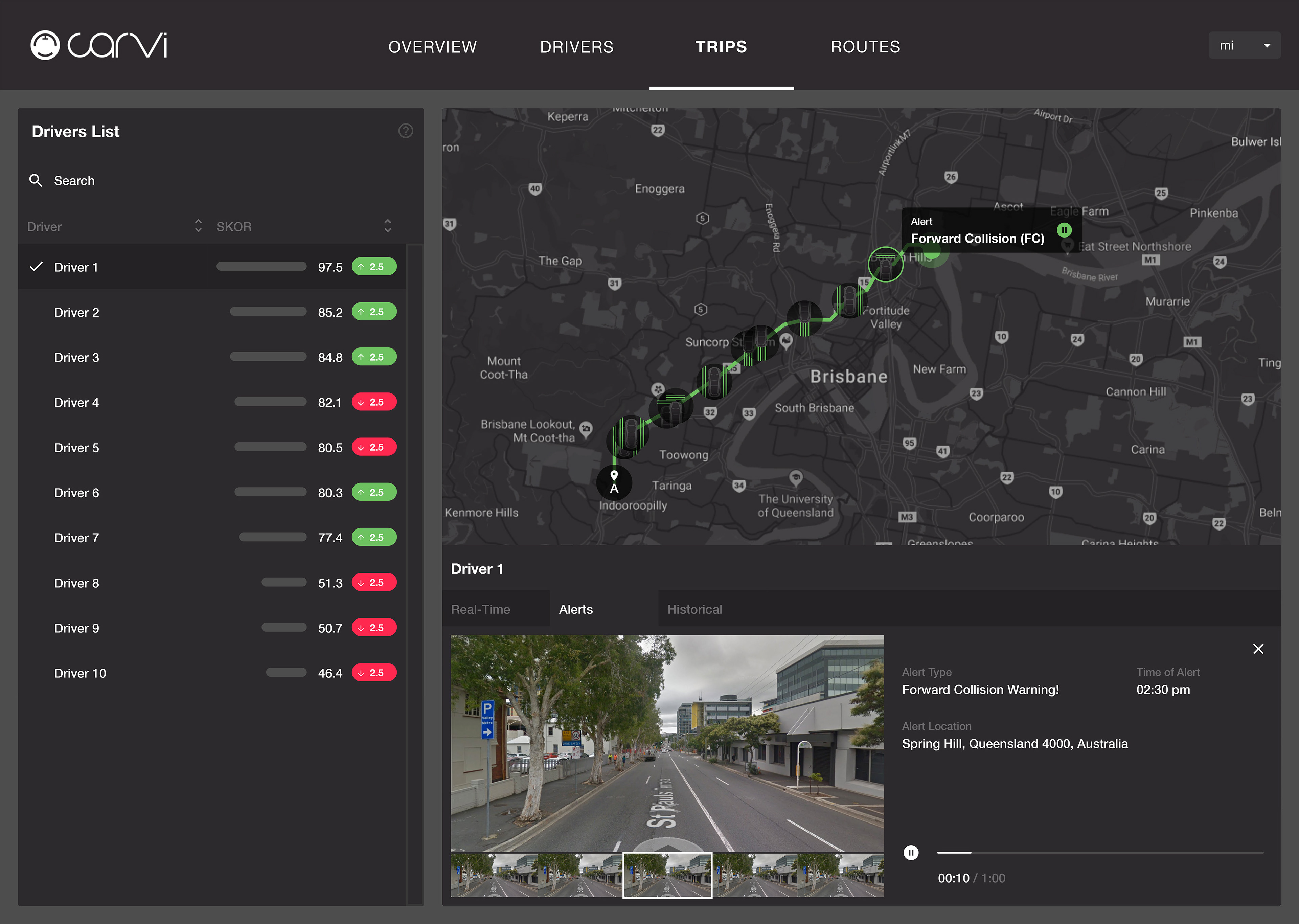 Alerts (Video)