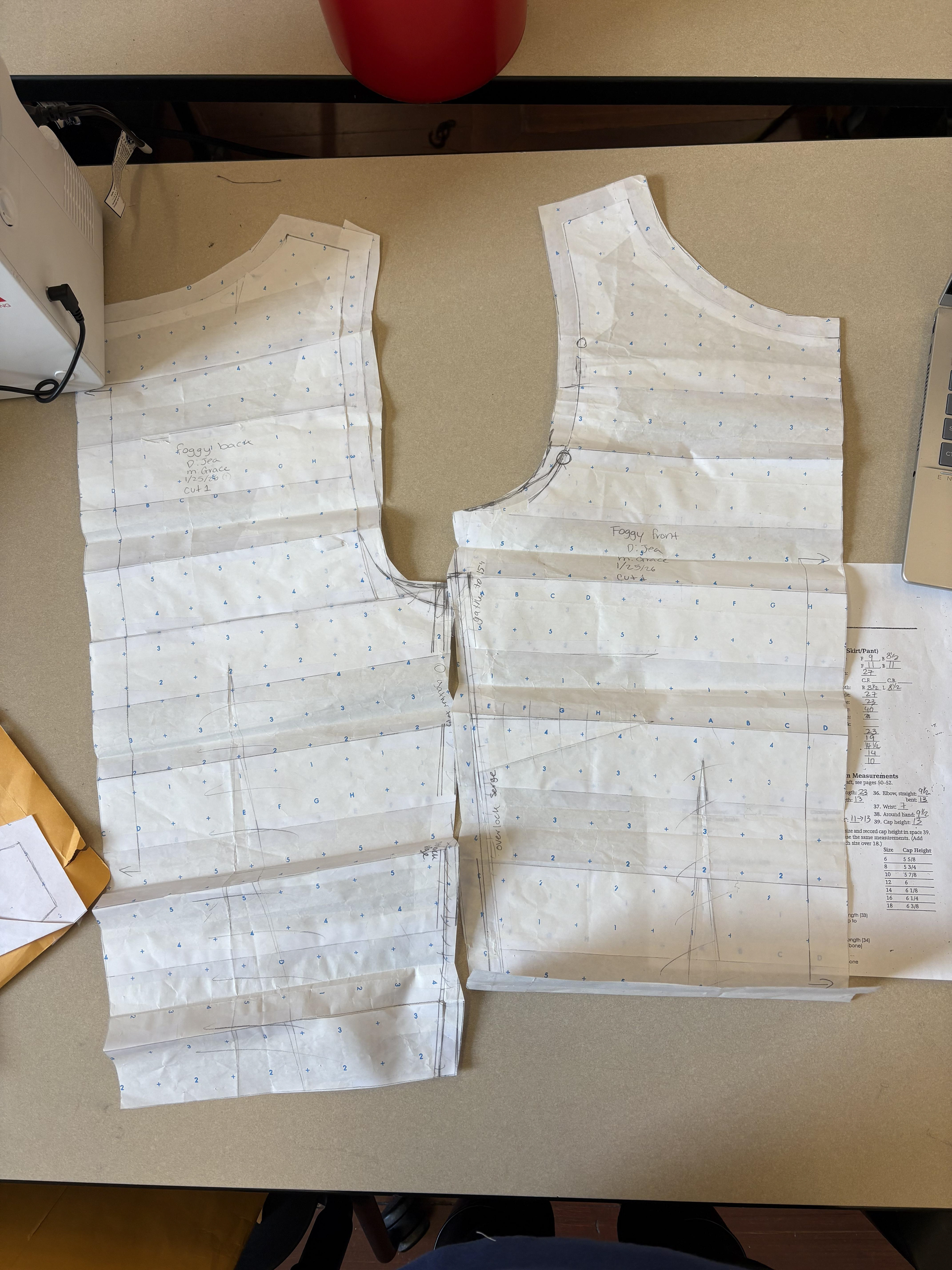 Top Pattern