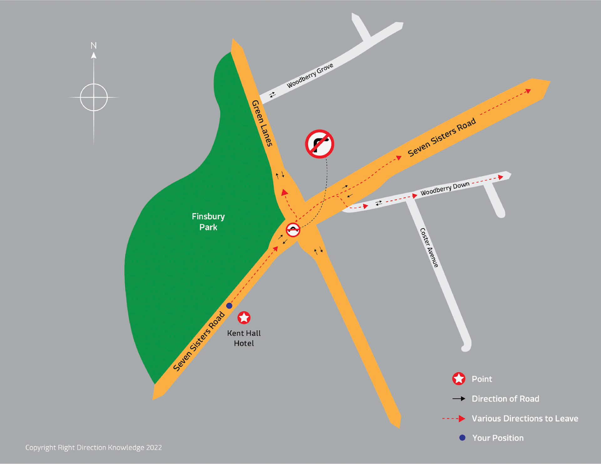 Map for Right Direction Book