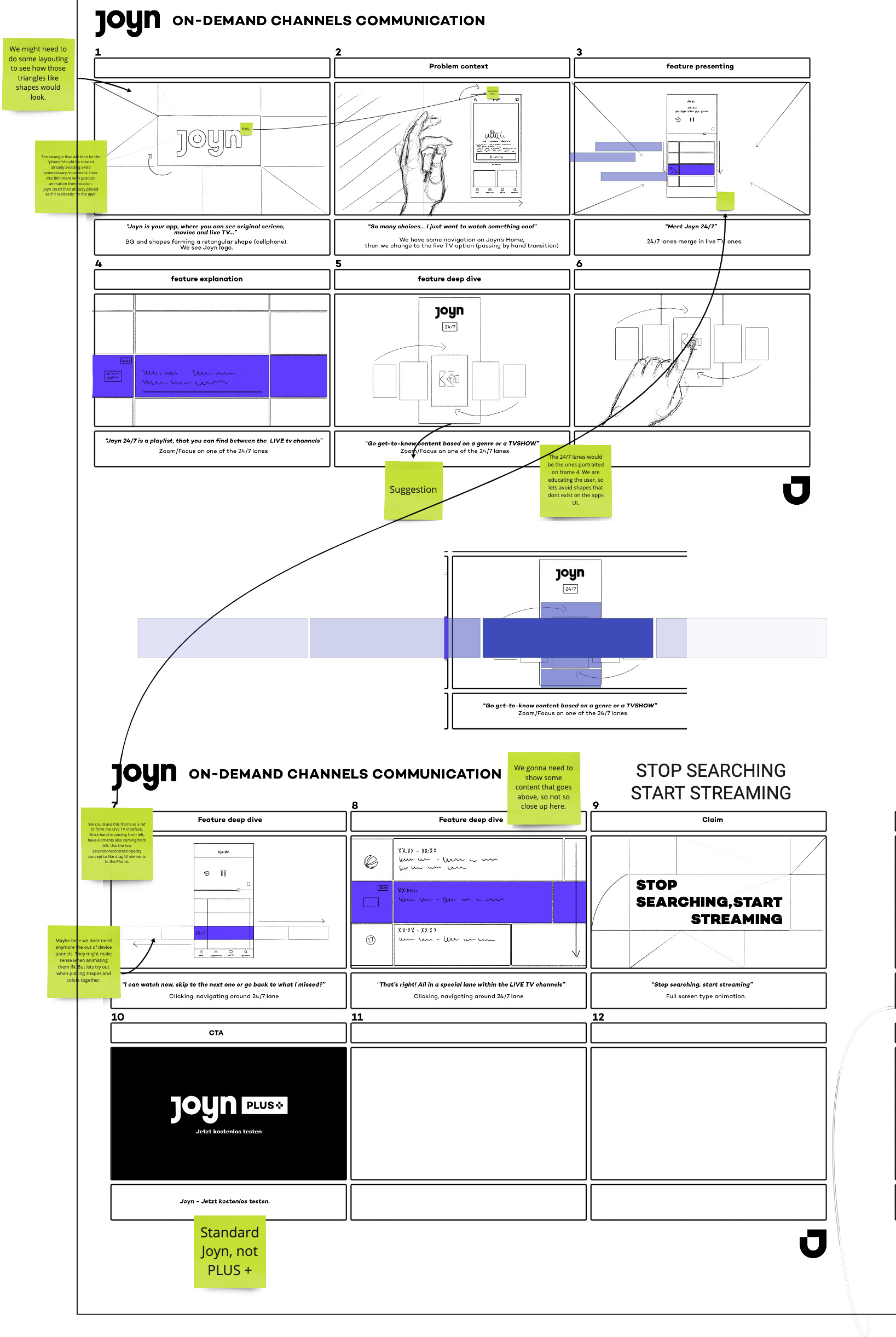 Storyboard