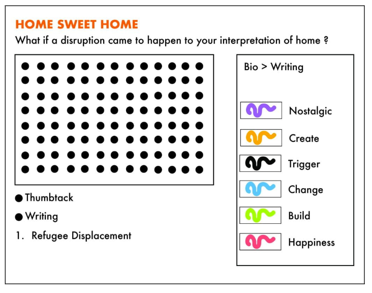 Project Idea #2: 2D data physicalization