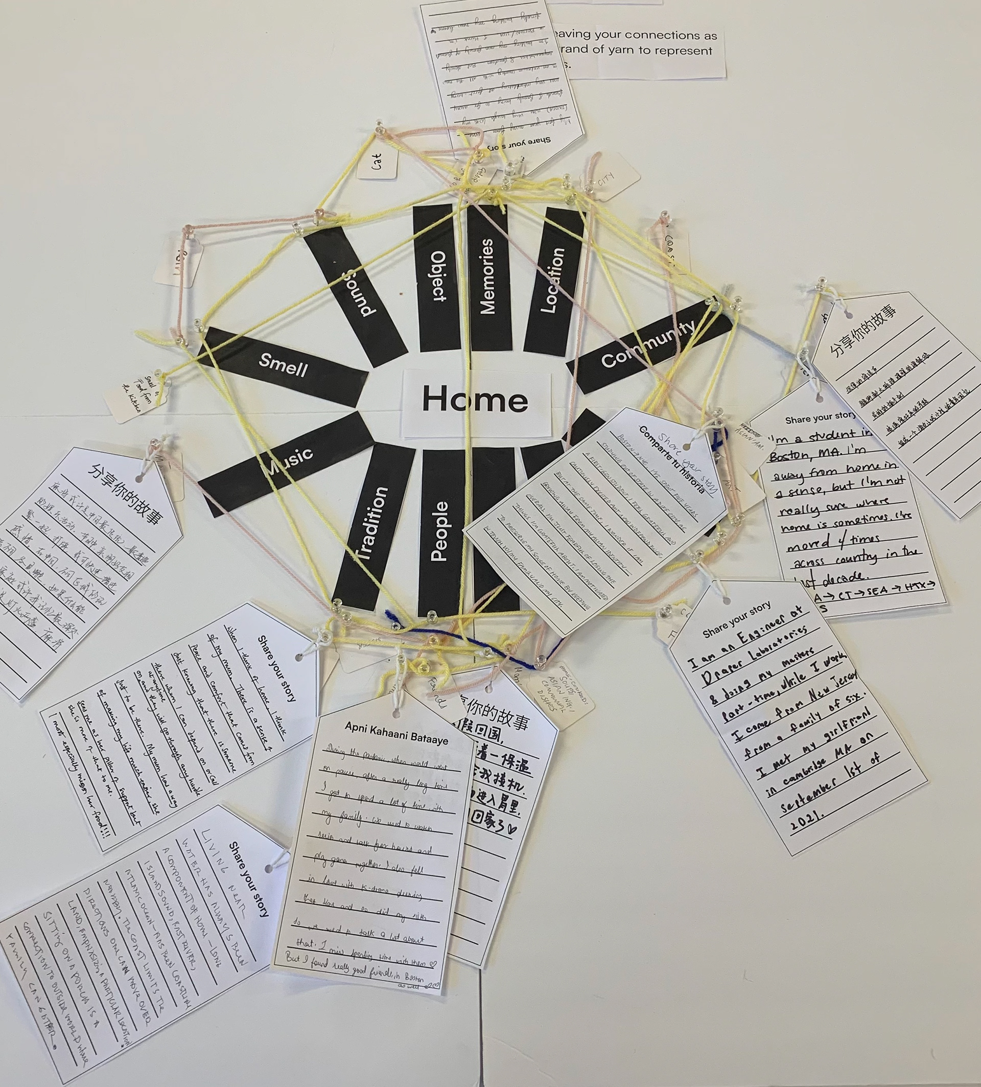 What is home? A chaotic and expressive social network designed by migratory college students