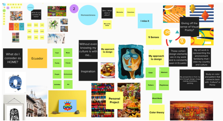 Personal mood board #1, connection to home