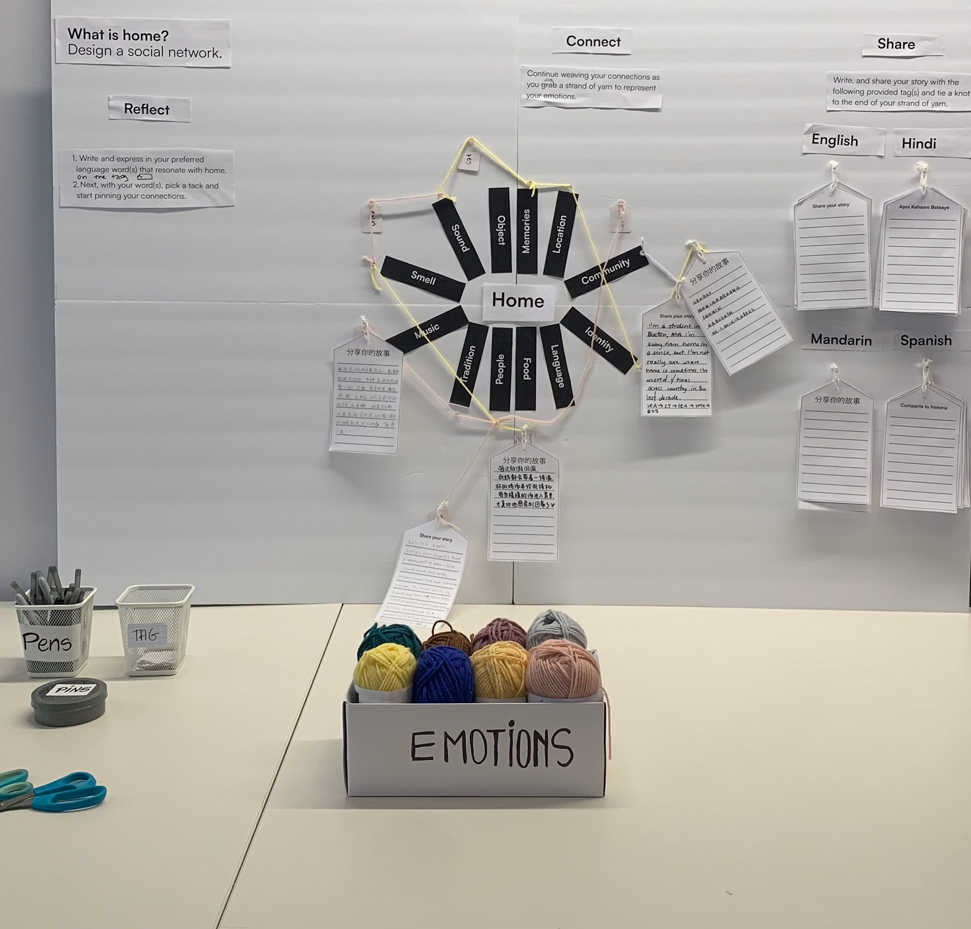 Final prototype of home, using reflect, connect, and share as categorical steps that lead the participants to contribute in this physical and interactive workshop