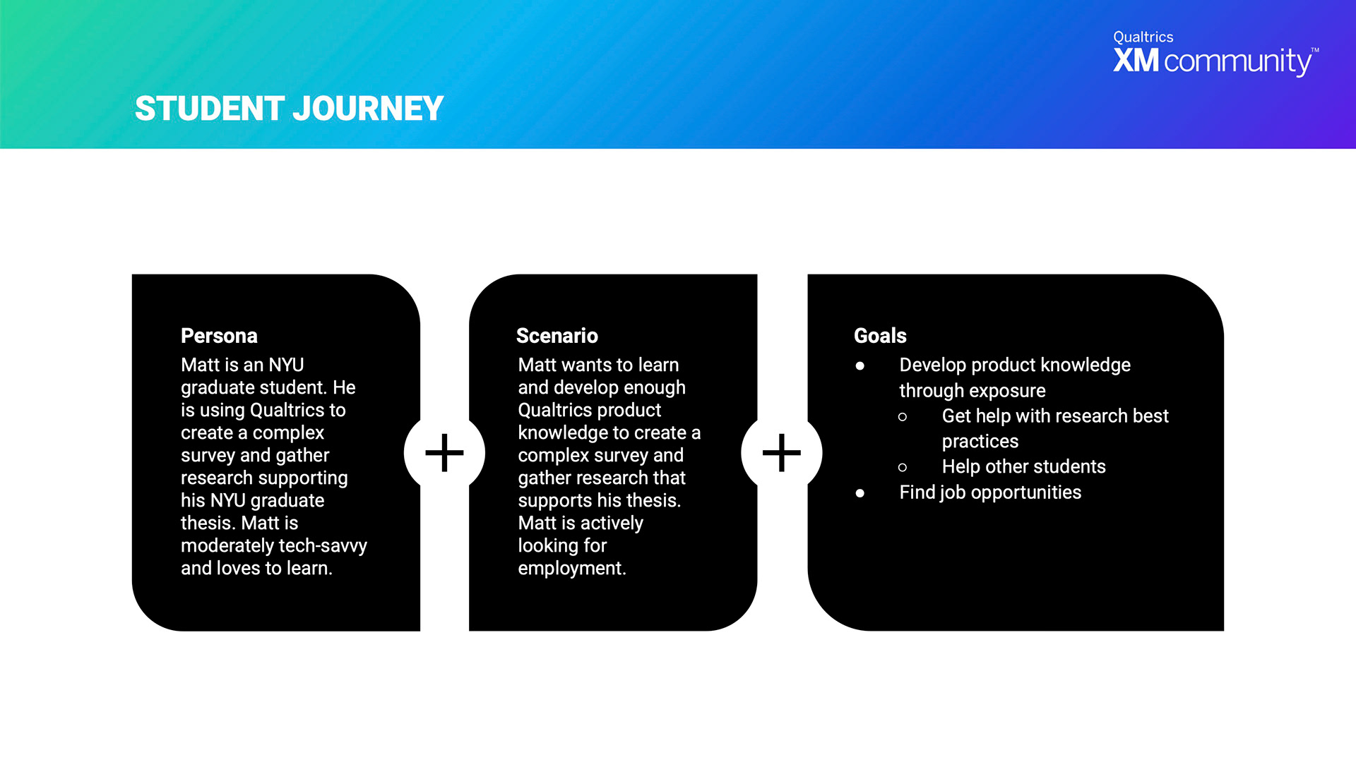 Student Journey Slide 1