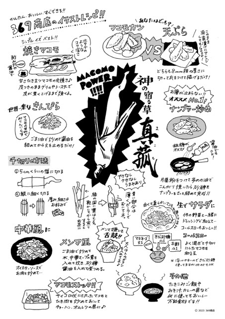 イラストレシピ