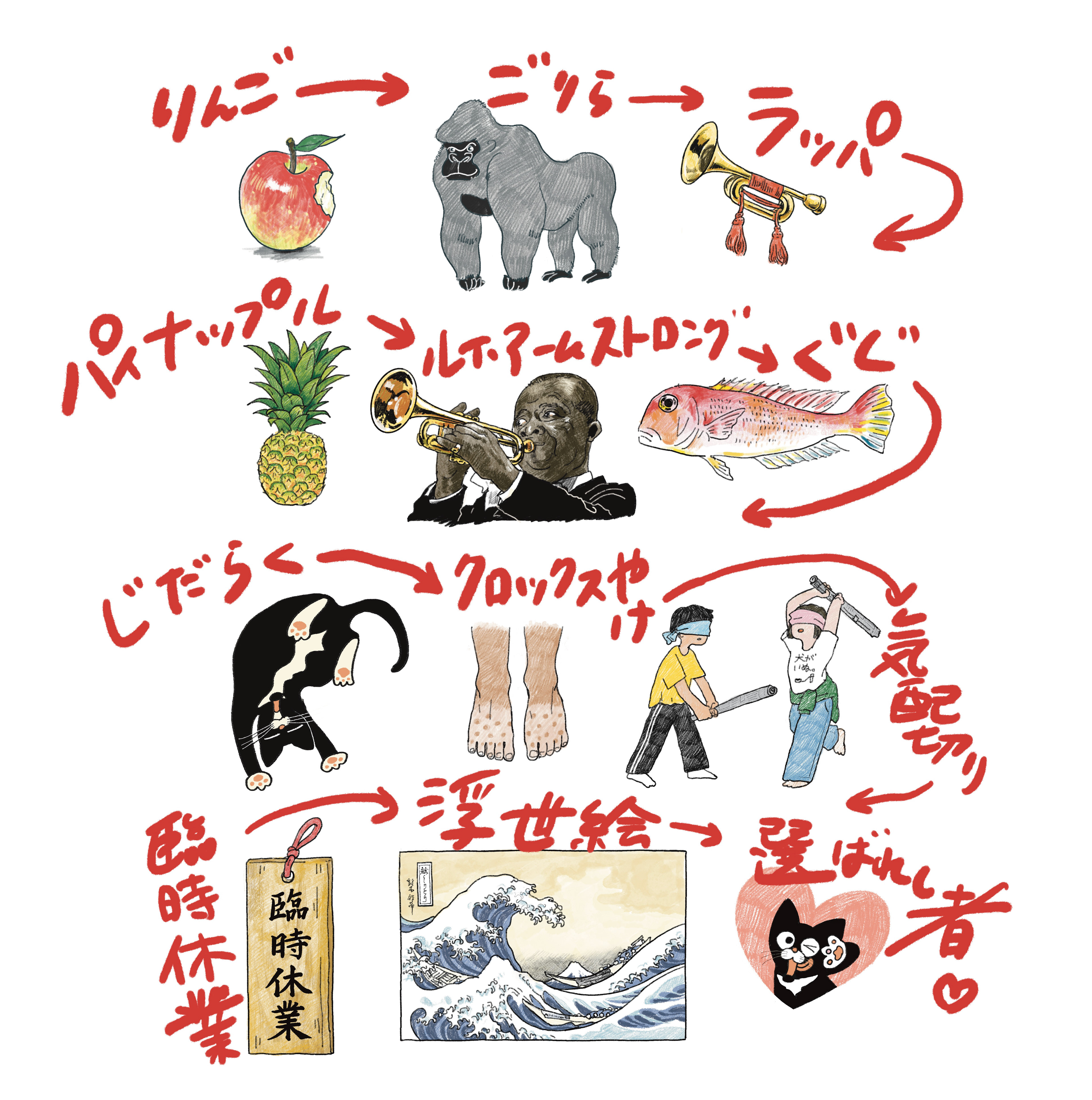 絵しりとり