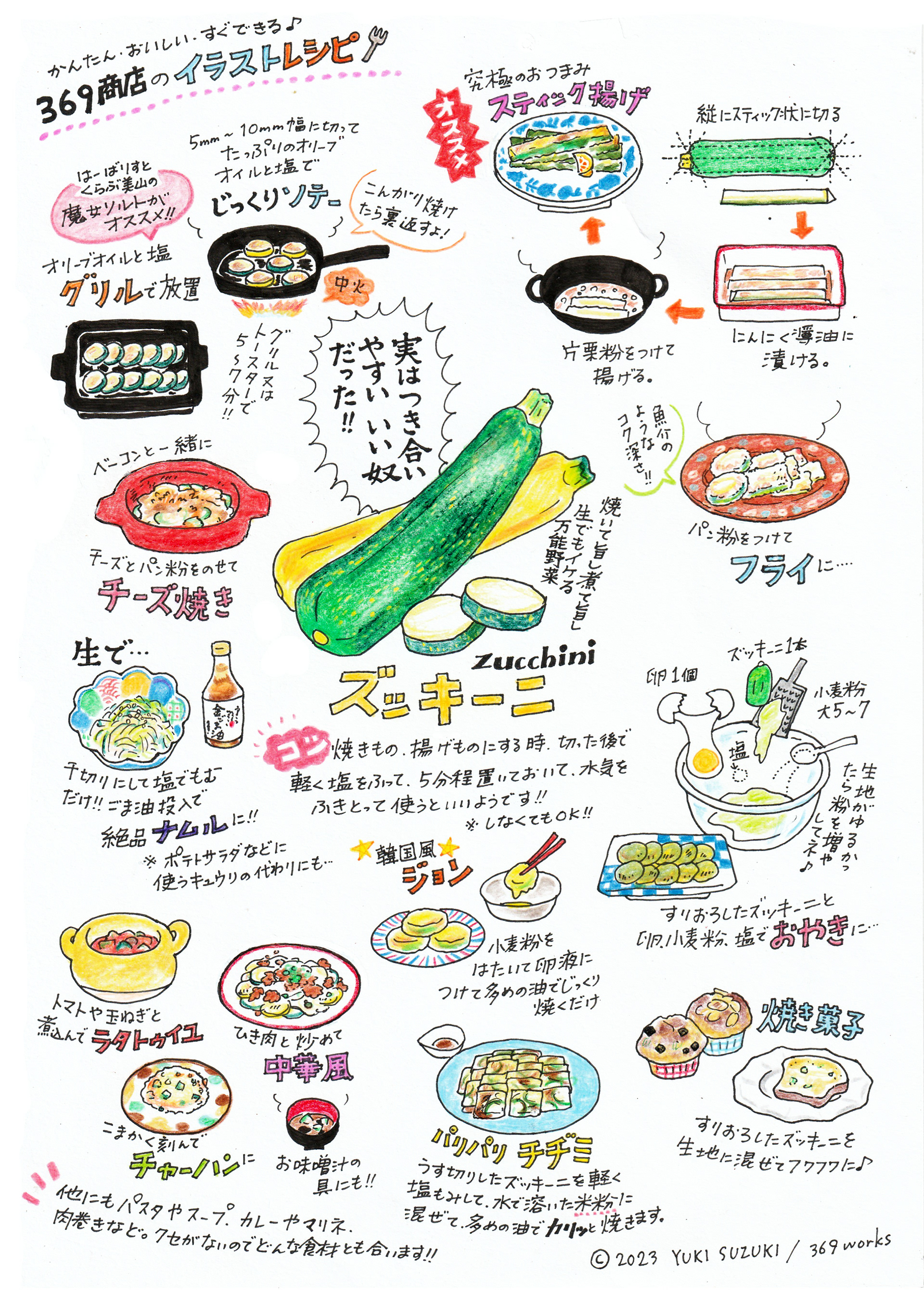 イラストレシピ