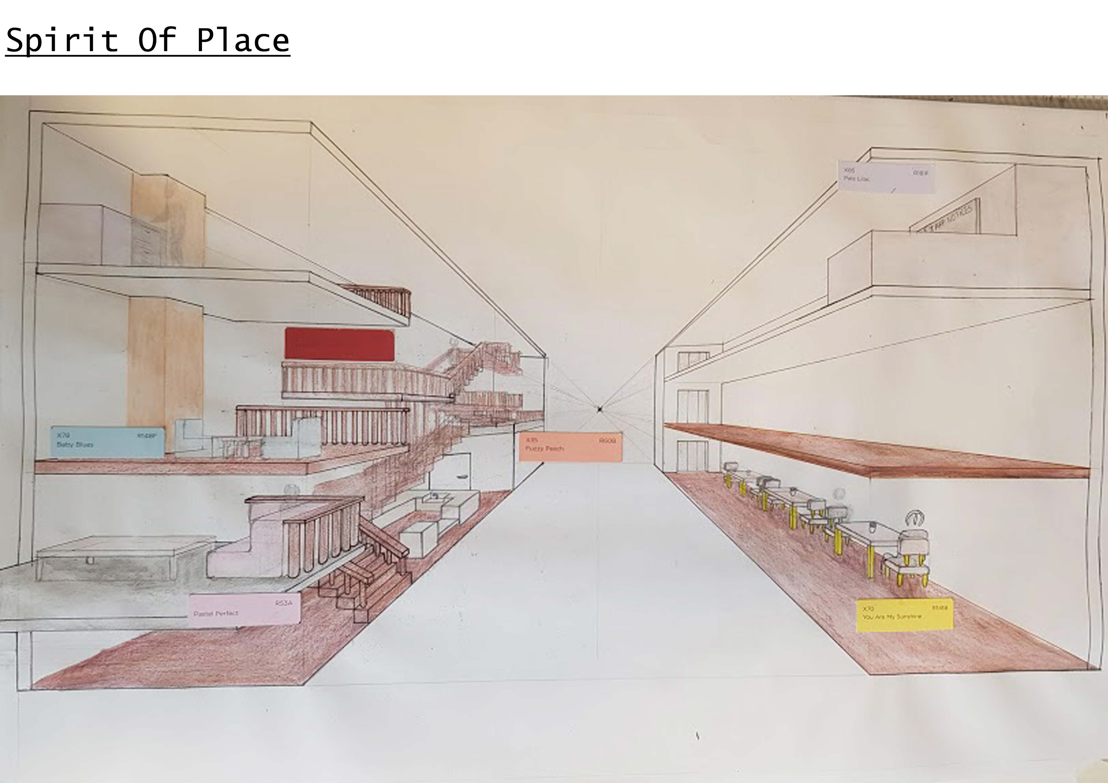 Spirit of Place