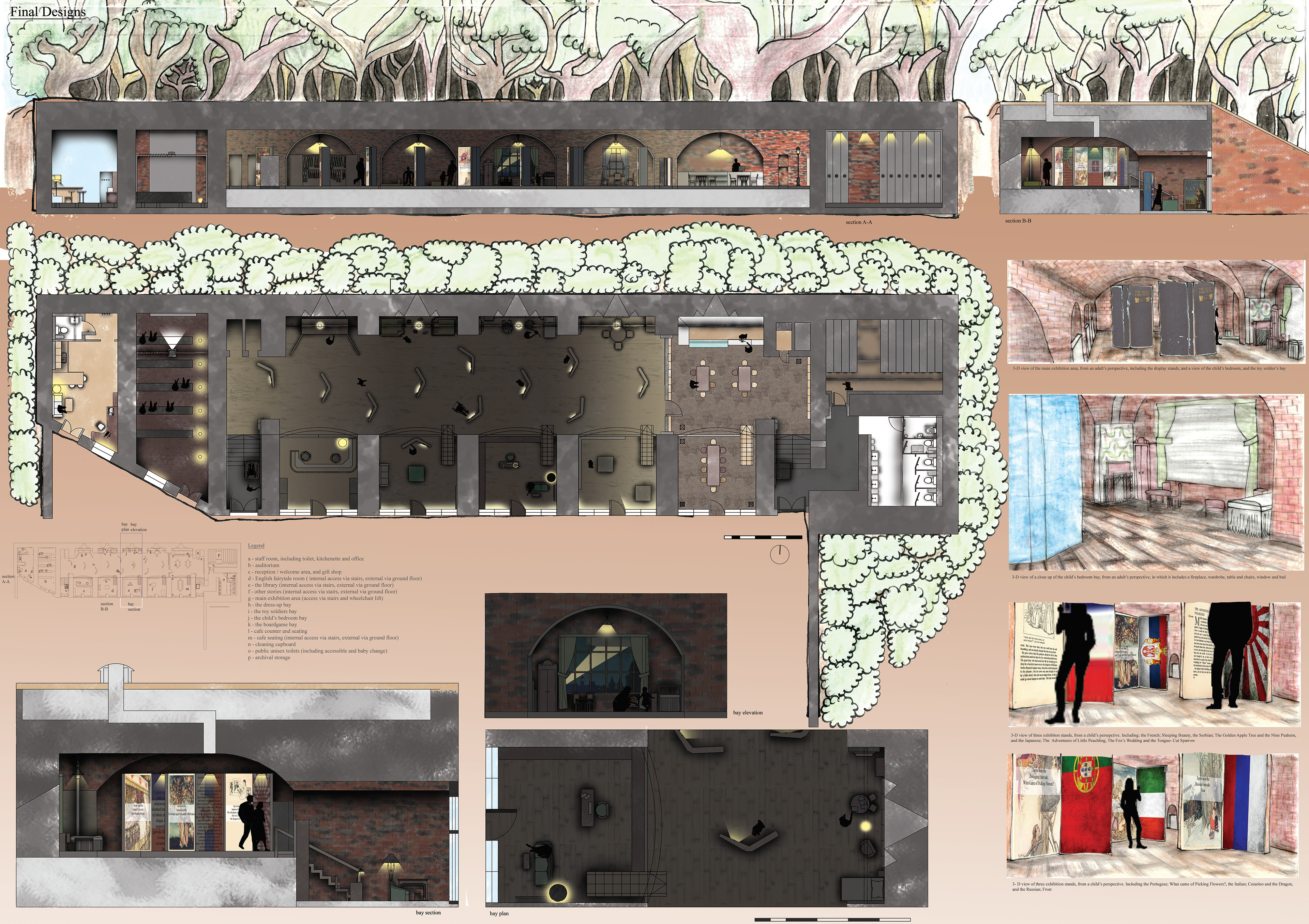 Final Designs