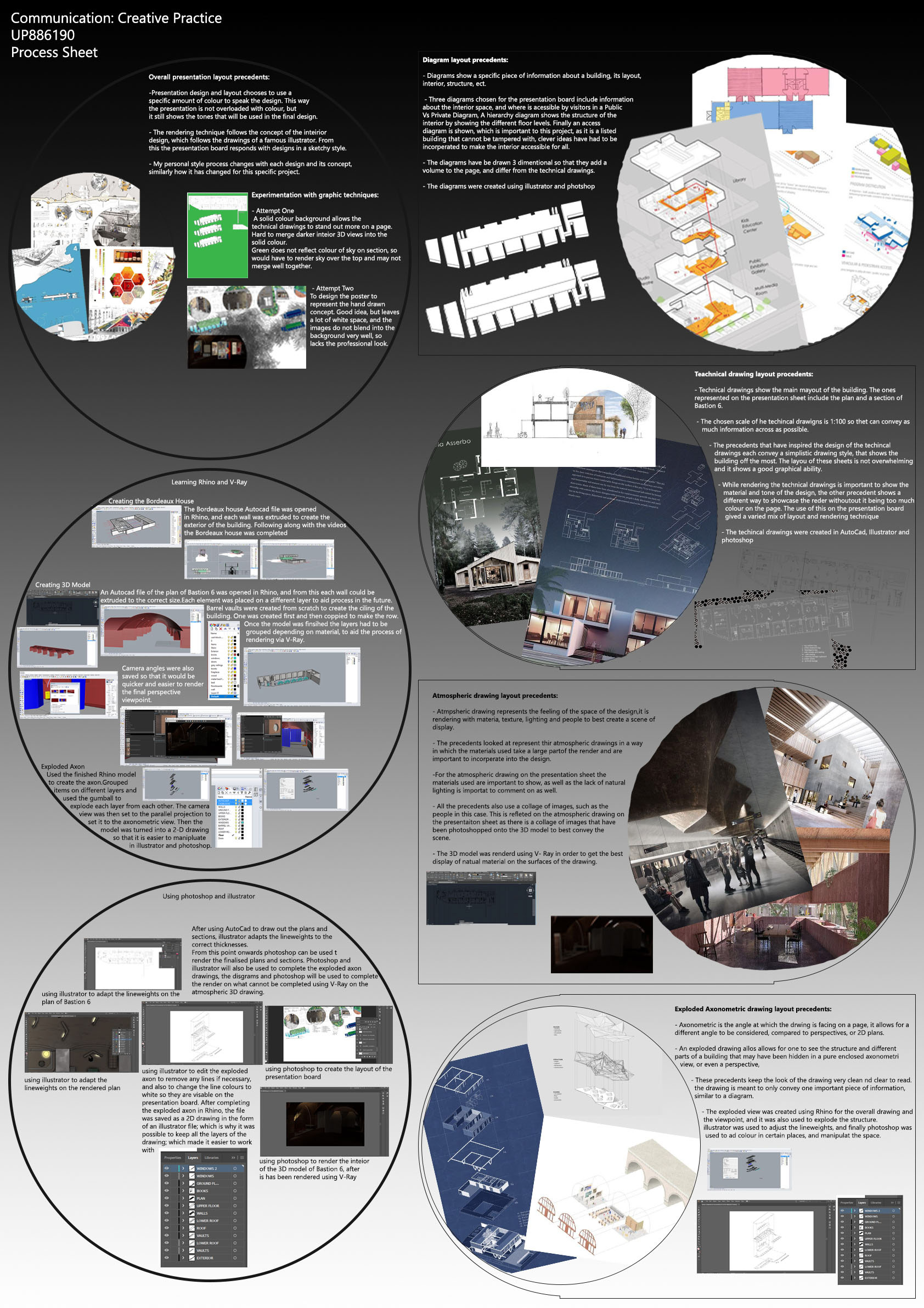 Process Sheet