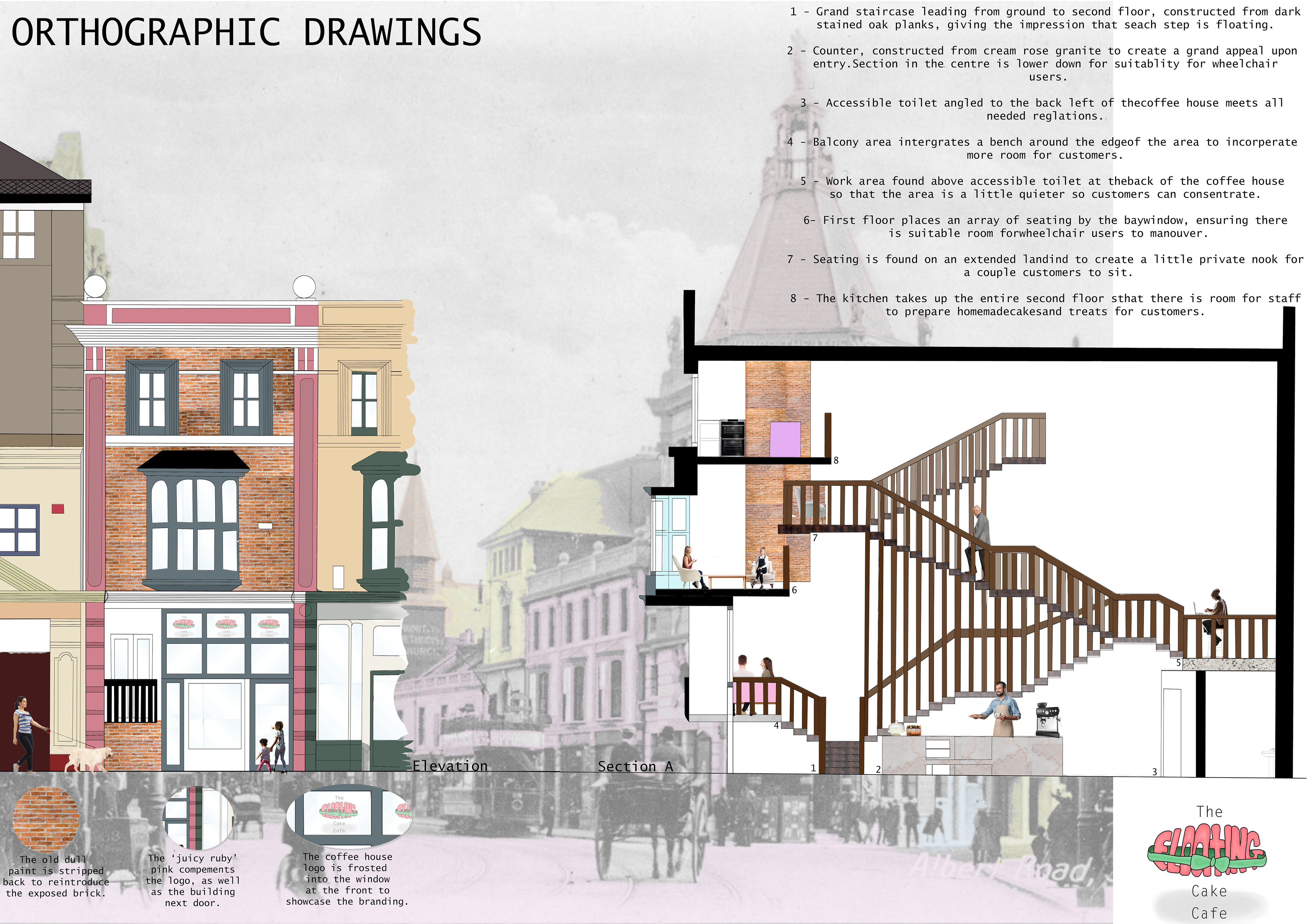 Orthographic Drawings (elevation and section)