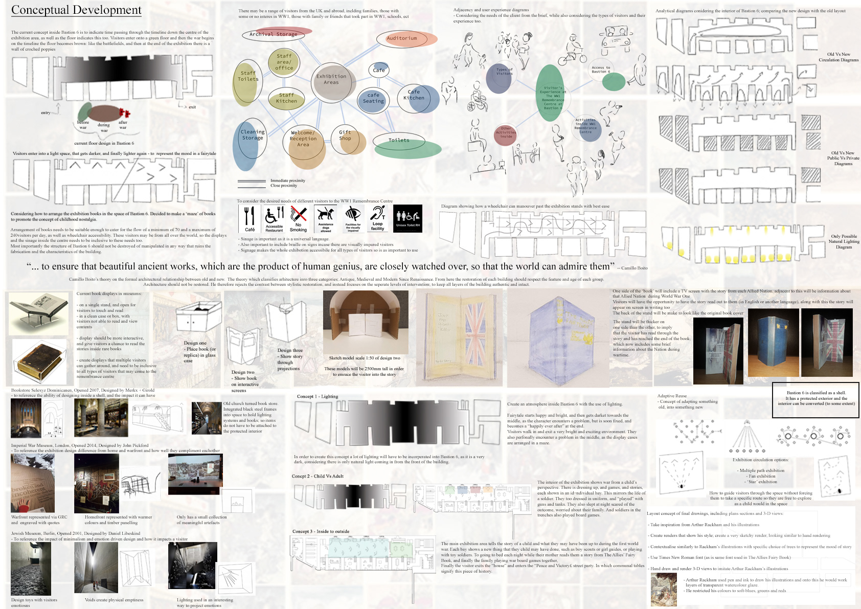 Conceptual Development