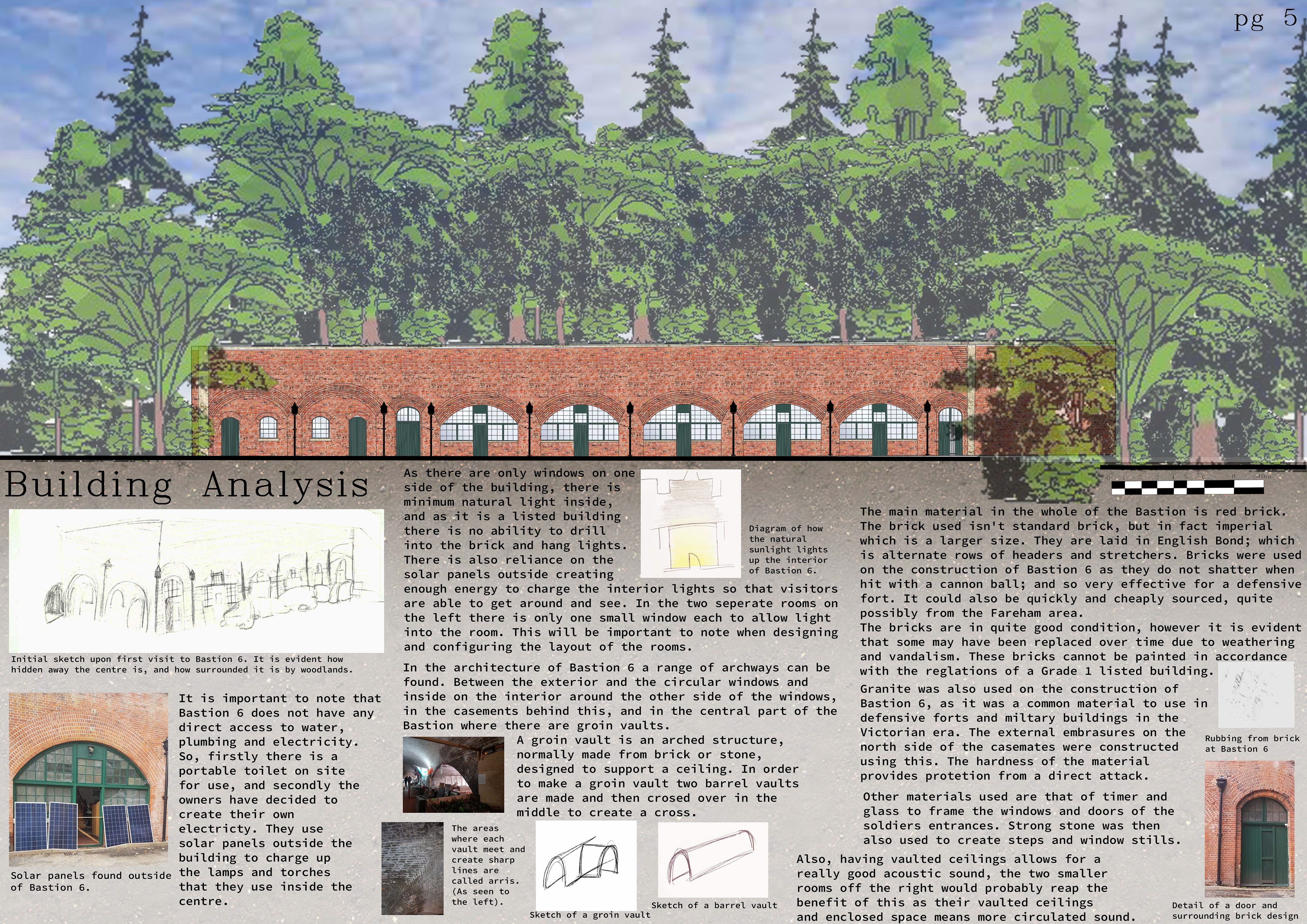 Building Analysis