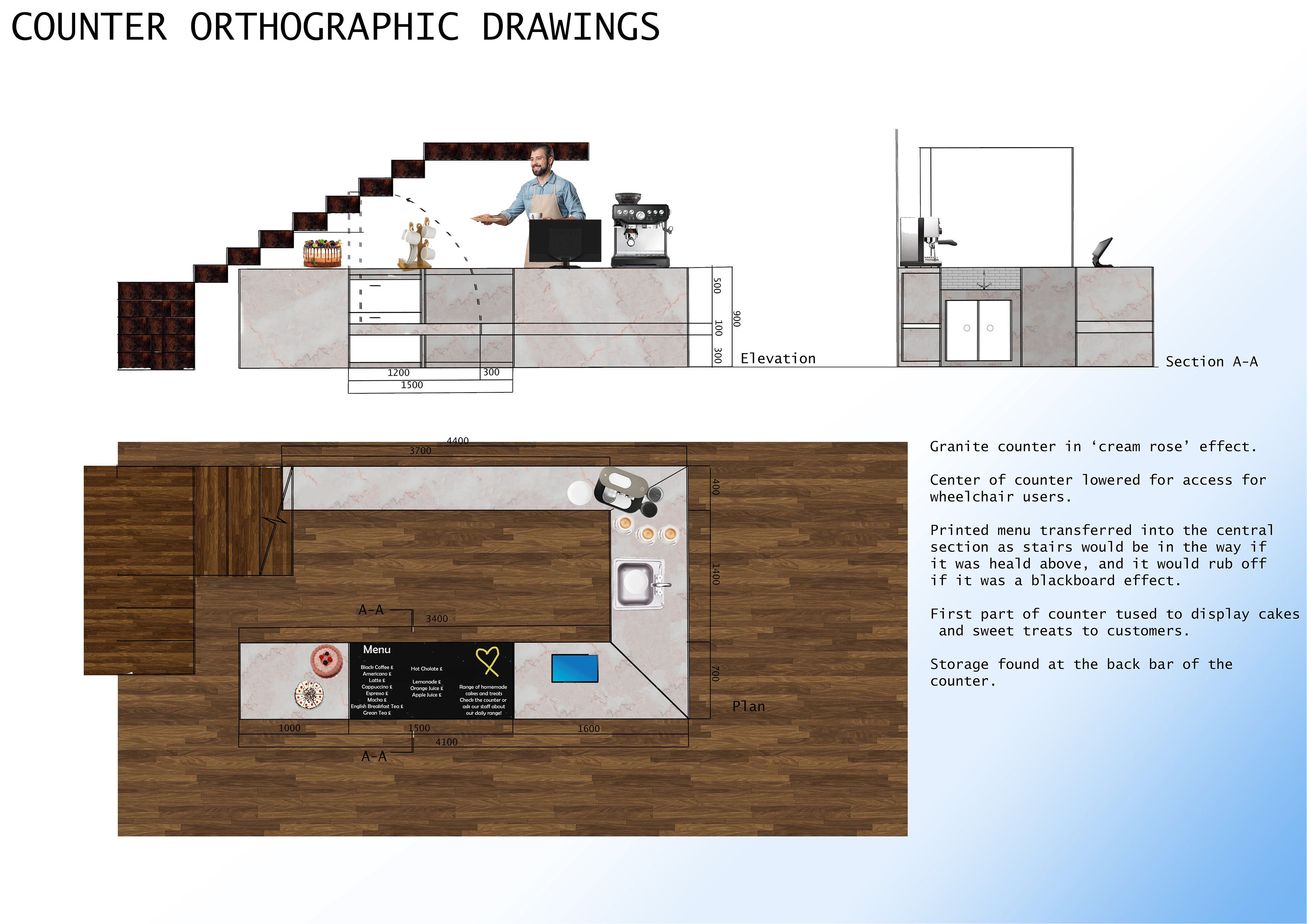 Orthographic Drawings (counter)