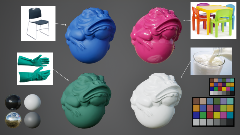 Unreal Engine 5 surfacing practice
